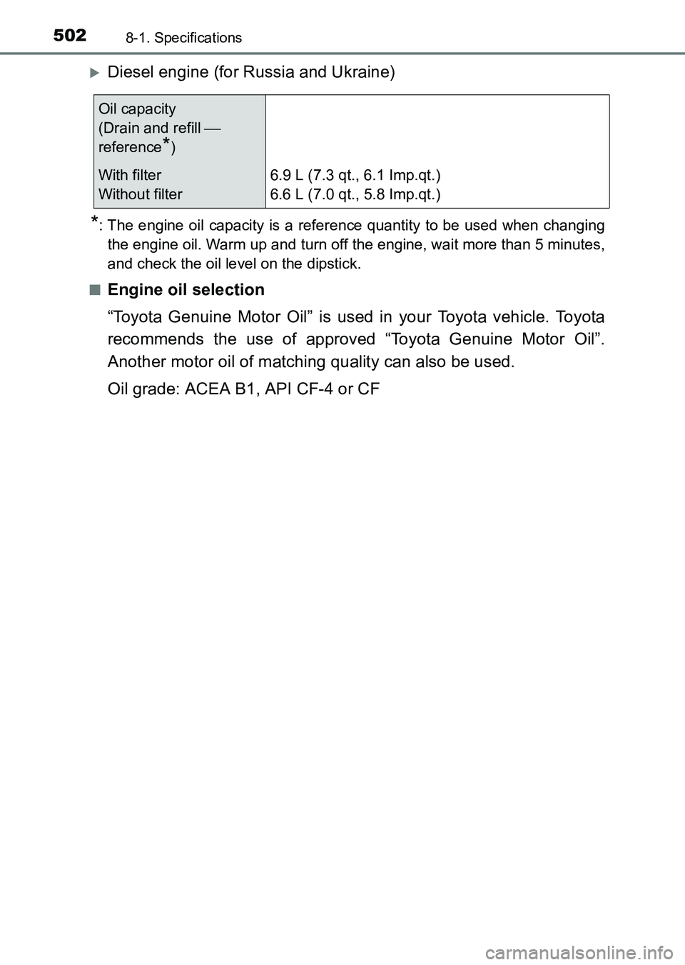 TOYOTA HILUX 2015  Owners Manual (in English) 5028-1. Specifications
HILUX_OM_OM0K219E_(EE)
�XDiesel engine (for Russia and Ukraine)
*: The engine oil capacity is a reference quantity to be used when changingthe engine oil. Warm up and turn off t