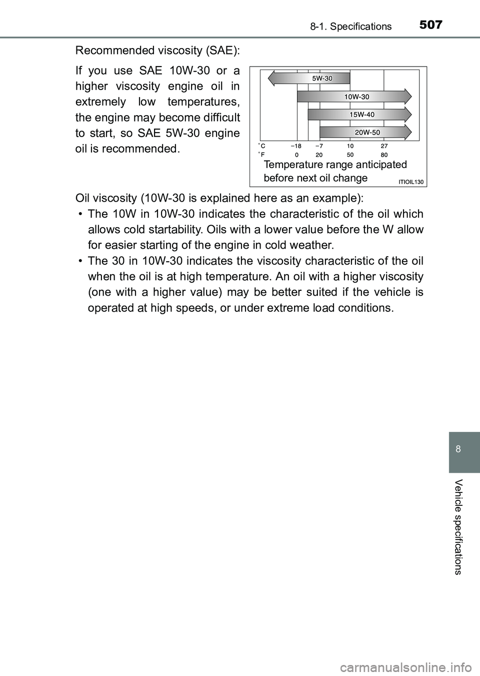 TOYOTA HILUX 2015  Owners Manual (in English) 507
8
8-1. Specifications
Vehicle specifications
HILUX_OM_OM0K219E_(EE)
Recommended viscosity (SAE):
If you use SAE 10W-30 or a
higher viscosity engine oil in
extremely low temperatures,
the engine ma