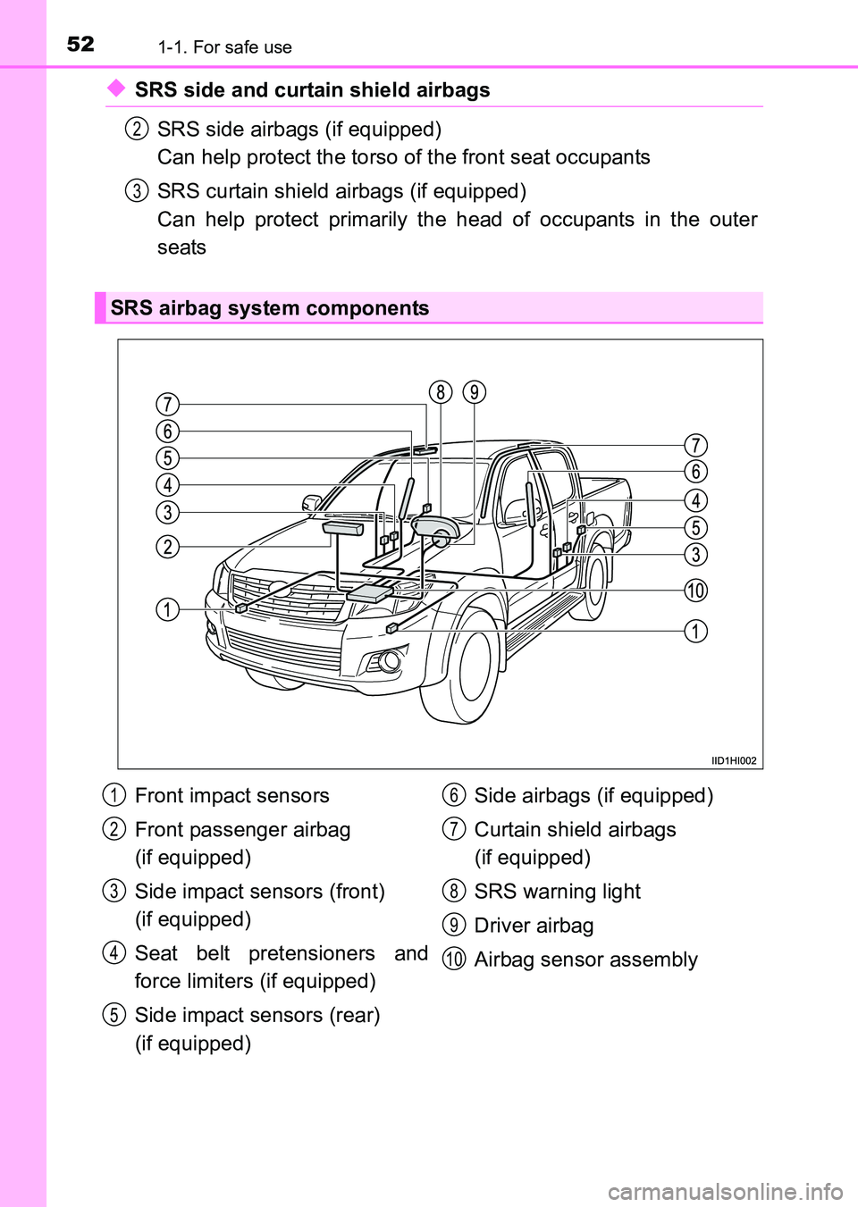 TOYOTA HILUX 2015 Owners Manual (in English) 521-1. For safe use
HILUX_OM_OM0K219E_(EE)
◆SRS side and curtain shield airbagsSRS side airbags (if equipped)
Can help protect the torso of the front seat occupants
SRS curtain shield airbags (if eq TOYOTA HILUX 2015 Owners Manual (in English) 521-1. For safe use
HILUX_OM_OM0K219E_(EE)
◆SRS side and curtain shield airbagsSRS side airbags (if equipped)
Can help protect the torso of the front seat occupants
SRS curtain shield airbags (if eq