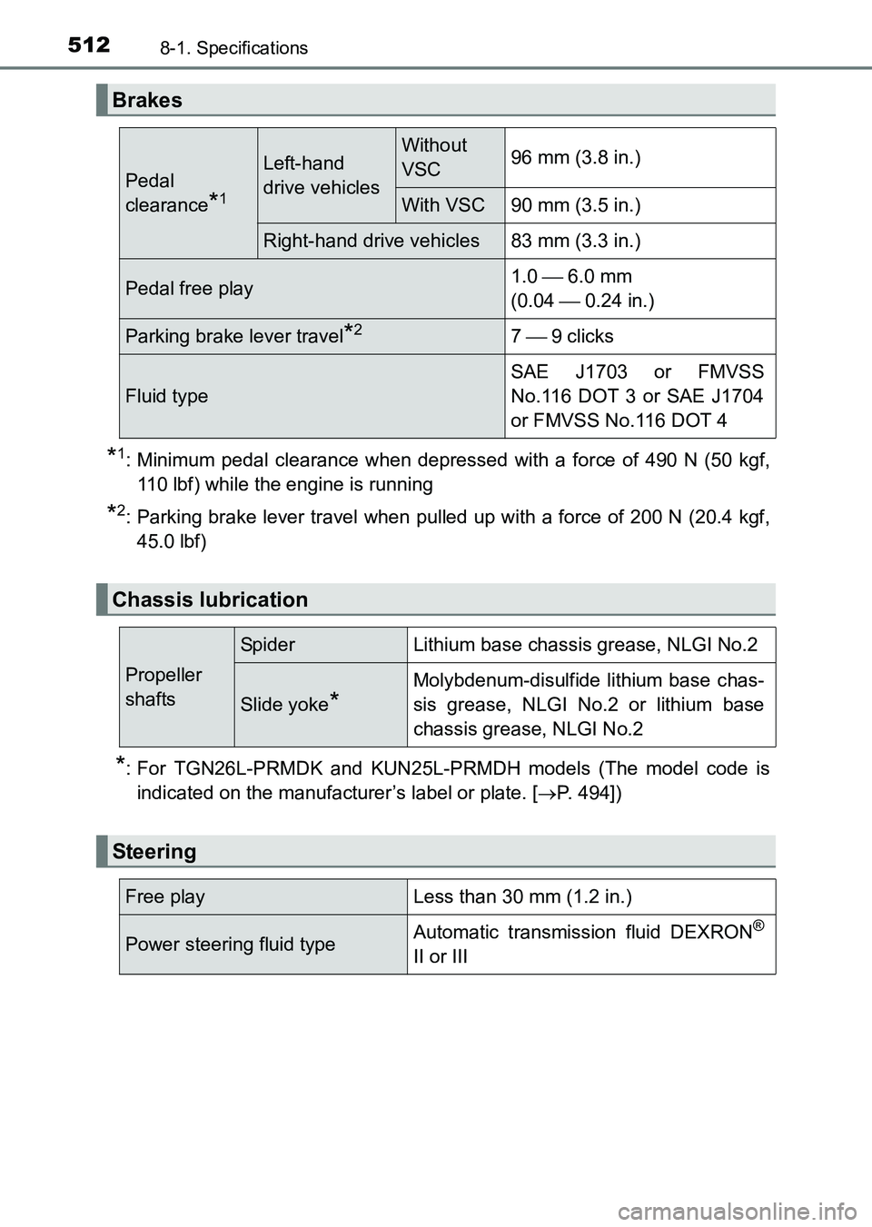 TOYOTA HILUX 2015  Owners Manual (in English) 5128-1. Specifications
HILUX_OM_OM0K219E_(EE)
*1: Minimum pedal clearance when depressed with a force of 490 N (50 kgf,110 lbf) while the engine is running
*2: Parking brake lever travel when pulled u