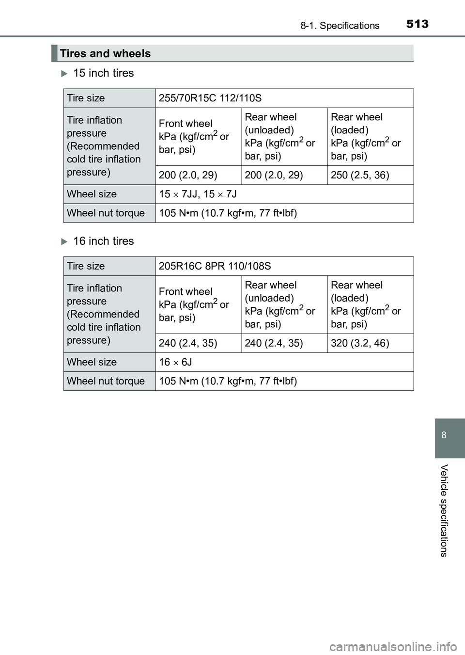 TOYOTA HILUX 2015  Owners Manual (in English) 513
8
8-1. Specifications
Vehicle specifications
HILUX_OM_OM0K219E_(EE)
�X15 inch tires
�X16 inch tires
Tires and wheels
Tire size 255/70R15C 112/110S
Tire inflation 
pressure 
(Recommended
cold tire 