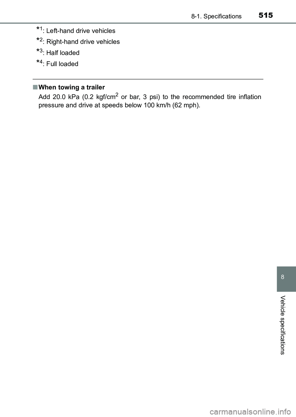 TOYOTA HILUX 2015  Owners Manual (in English) 515
8
8-1. Specifications
Vehicle specifications
HILUX_OM_OM0K219E_(EE)
*1: Left-hand drive vehicles 
*2: Right-hand drive vehicles 
*3: Half loaded 
*4: Full loaded
■When towing a trailer
Add 20.0 