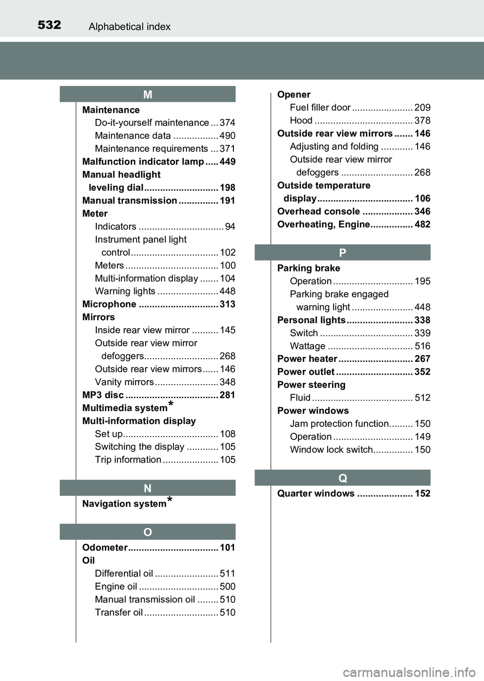 TOYOTA HILUX 2015  Owners Manual (in English) 532Alphabetical index
HILUX_OM_OM0K219E_(EE)
MaintenanceDo-it-yourself maintenance ... 374
Maintenance data ................. 490
Maintenance requirements ... 371
Malfunction indicator lamp ..... 449
