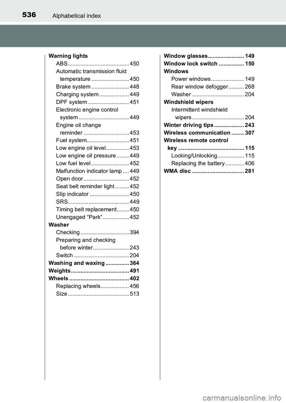 TOYOTA HILUX 2015 Owners Manual (in English) 536Alphabetical index
HILUX_OM_OM0K219E_(EE)
Warning lightsABS ....................................... 450
Automatic transmission fluid temperature ........................ 450
Brake system .......... TOYOTA HILUX 2015 Owners Manual (in English) 536Alphabetical index
HILUX_OM_OM0K219E_(EE)
Warning lightsABS ....................................... 450
Automatic transmission fluid temperature ........................ 450
Brake system ..........