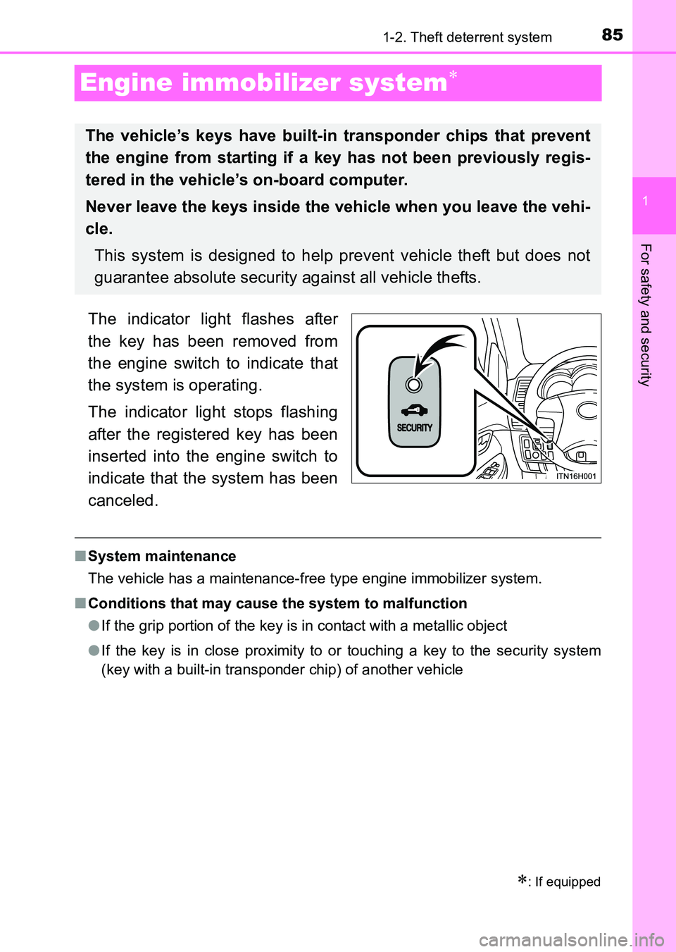 TOYOTA HILUX 2015   (in English) Manual Online 85
1
1-2. Theft deterrent system
HILUX_OM_OM0K219E_(EE)
For safety and security
Engine immobilizer system∗
The indicator light flashes after
the key has been removed from
the engine switch to indica