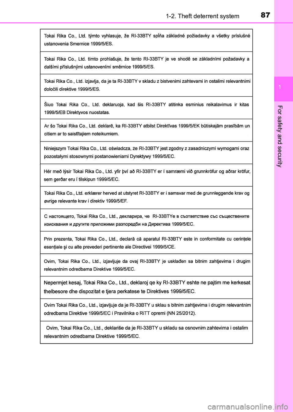 TOYOTA HILUX 2015   (in English) Manual Online 871-2. Theft deterrent system
1
HILUX_OM_OM0K219E_(EE)
For safety and security
HILUX_OM_OM0K219E_(EE).book  Page 87  Wednesday, May 14, 2014  3:06 PM 