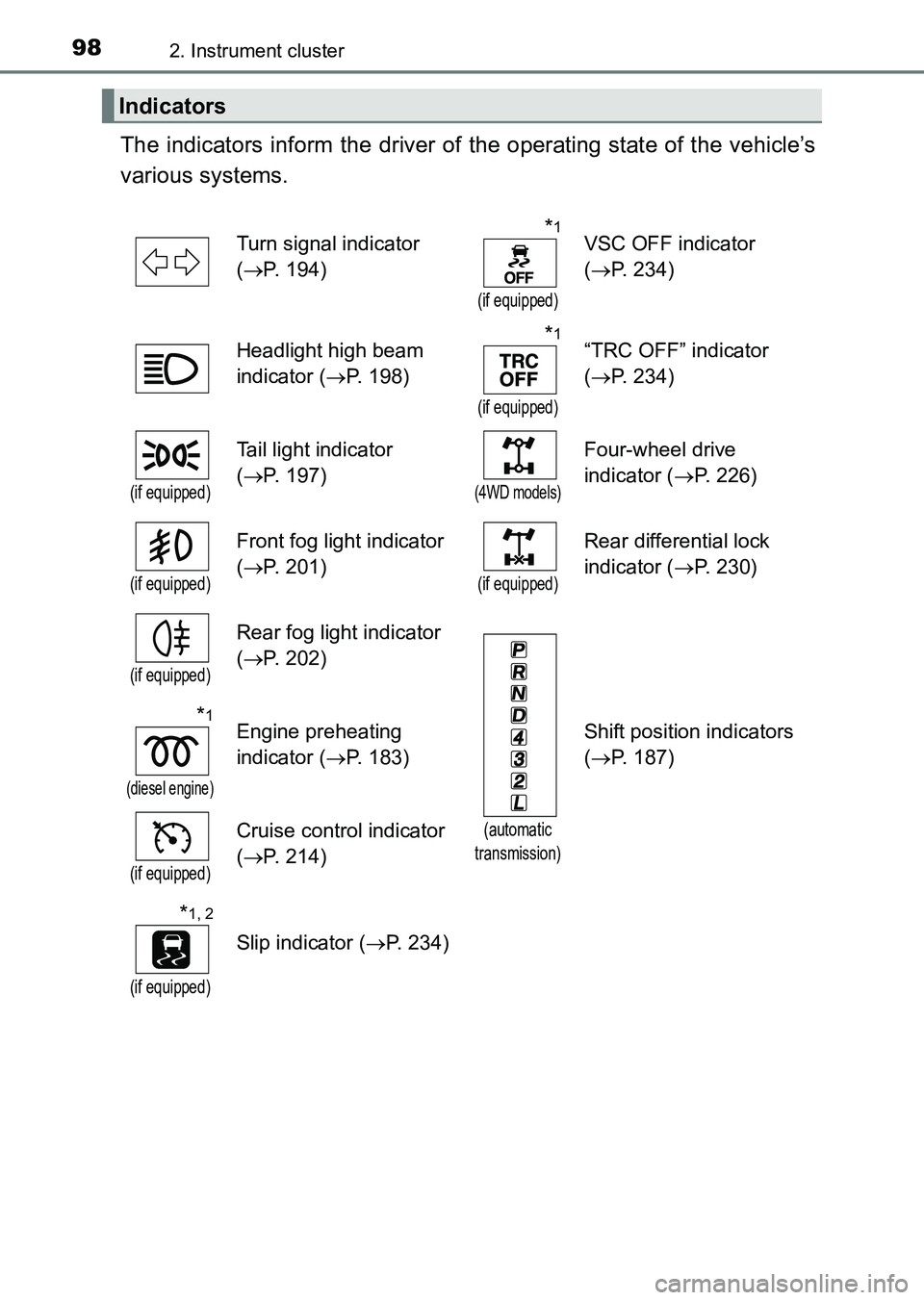 TOYOTA HILUX 2015  Owners Manual (in English) 982. Instrument cluster
HILUX_OM_OM0K219E_(EE)
The indicators inform the driver of the operating state of the vehicle’s
various systems. 
Indicators
Turn signal indicator 
(→ P. 194)*1
(if equippe