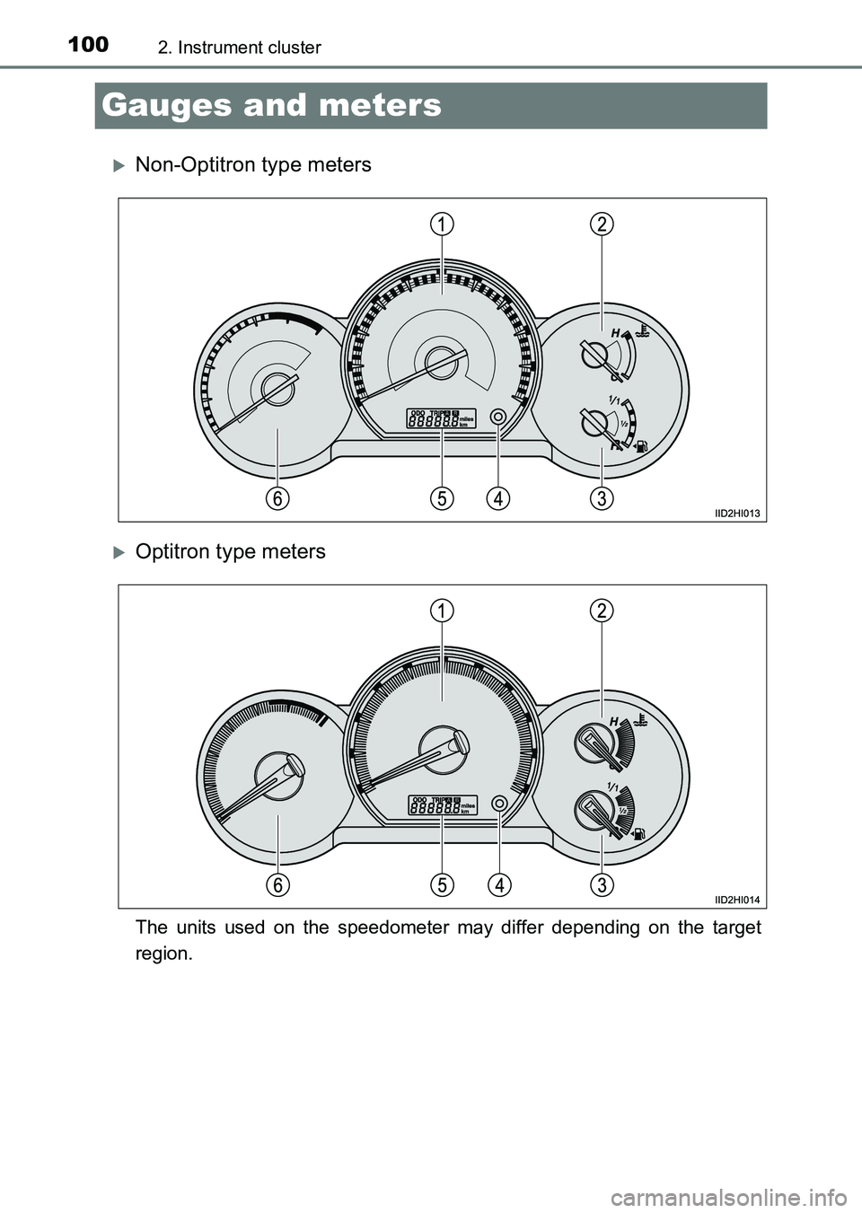 TOYOTA HILUX 2015  Owners Manual (in English) 1002. Instrument cluster
HILUX_OM_OM0K219E_(EE)
Gauges and meters
�XNon-Optitron type meters
�XOptitron type meters
The units used on the speedometer may differ depending on the target
region.
HILUX_O