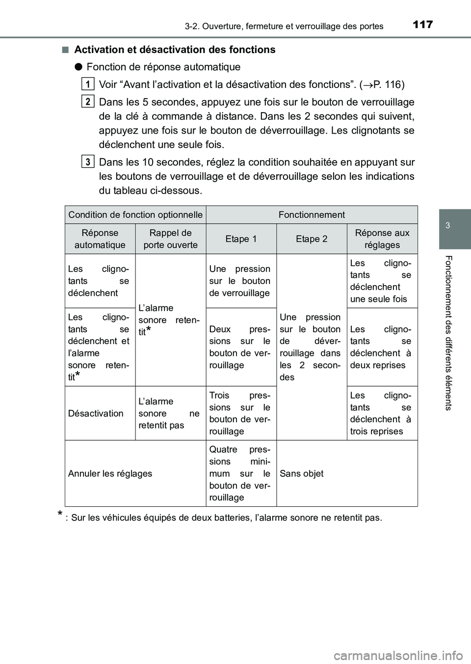 TOYOTA HILUX 2015  Notices Demploi (in French) 1173-2. Ouverture, fermeture et verrouillage des portes
3
Fonctionnement des différents éléments
HILUX_OM_OM71213K_(EK)■
Activation et désactivation des fonctions
●
Fonction de réponse automa