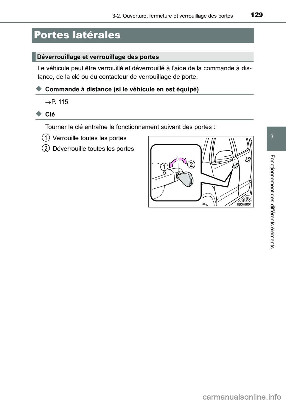 TOYOTA HILUX 2015  Notices Demploi (in French) 129
3
3-2. Ouverture, fermeture et verrouillage des portes
Fonctionnement des différents éléments
HILUX_OM_OM71213K_(EK)
Por tes latérales
Le véhicule peut être verrouillé et déverrouillé à 