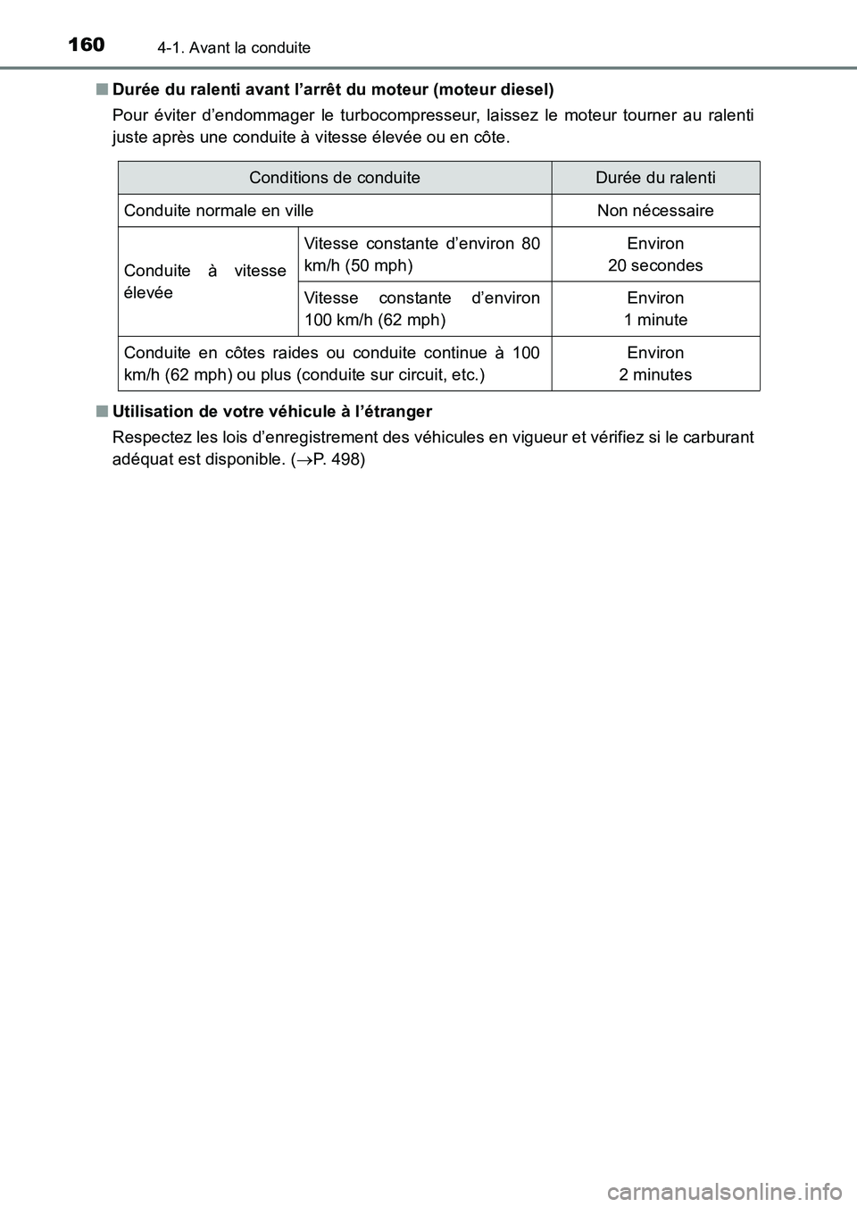 TOYOTA HILUX 2015  Notices Demploi (in French) 1604-1. Avant la conduite
HILUX_OM_OM71213K_(EK)■
Durée du ralenti avant l’arrêt du moteur (moteur diesel)
Pour éviter d’endommager le turbocompresseur, laissez le moteur tourner au ralenti
j