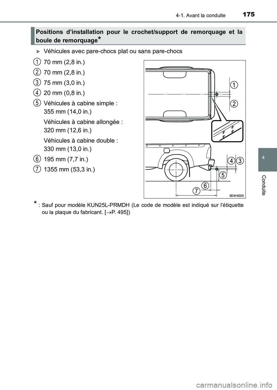 TOYOTA HILUX 2015  Notices Demploi (in French) 1754-1. Avant la conduite
4
Conduite
HILUX_OM_OM71213K_(EK)
�XVéhicules avec pare-chocs plat ou sans pare-chocs
70 mm (2,8 in.)
70 mm (2,8 in.)
75 mm (3,0 in.)
20 mm (0,8 in.)
Véhicules à cabine si