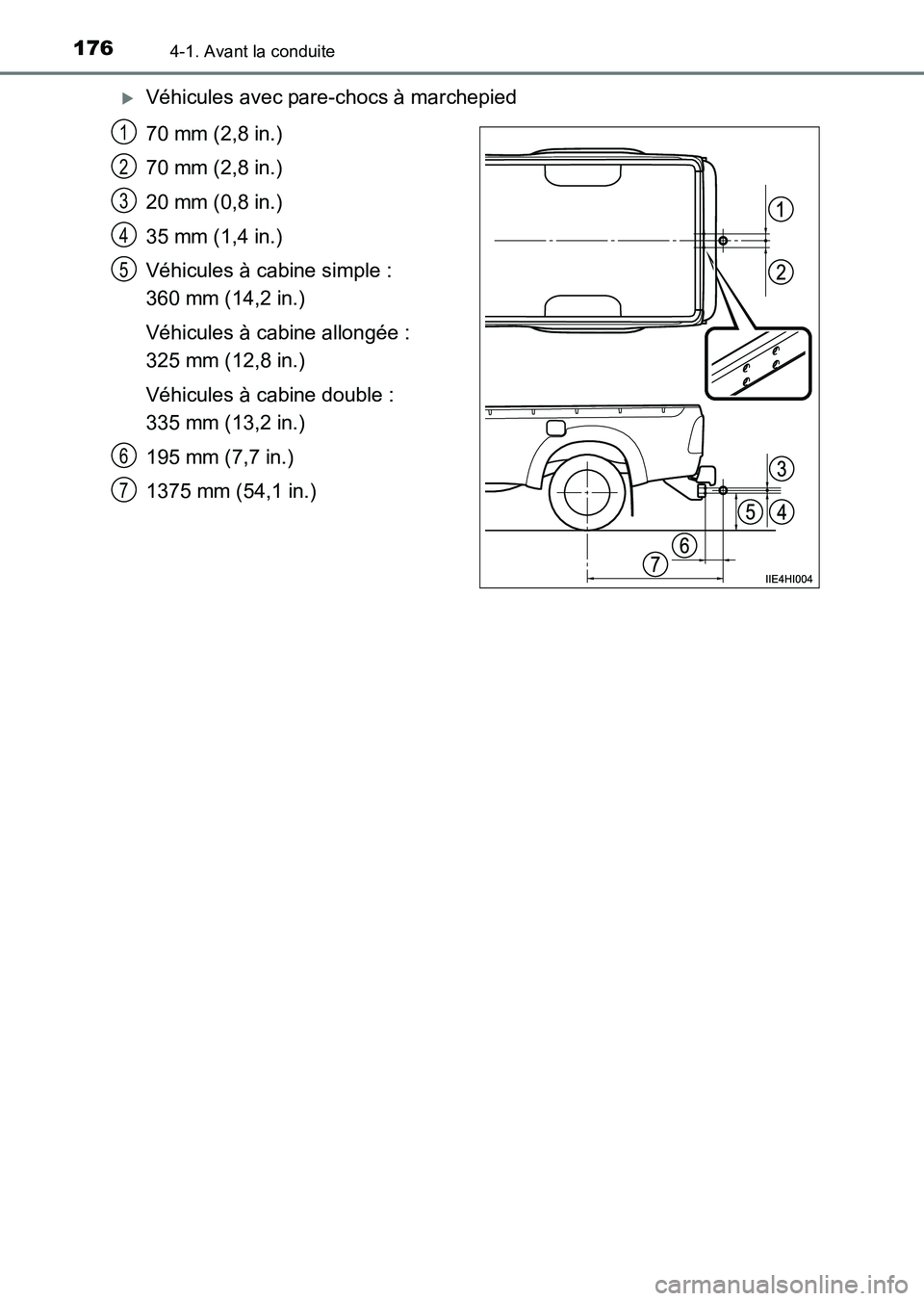 TOYOTA HILUX 2015  Notices Demploi (in French) 1764-1. Avant la conduite
HILUX_OM_OM71213K_(EK)
�XVéhicules avec pare-chocs à marchepied
70 mm (2,8 in.)
70 mm (2,8 in.)
20 mm (0,8 in.)
35 mm (1,4 in.)
Véhicules à cabine simple : 
360 mm (14,2 