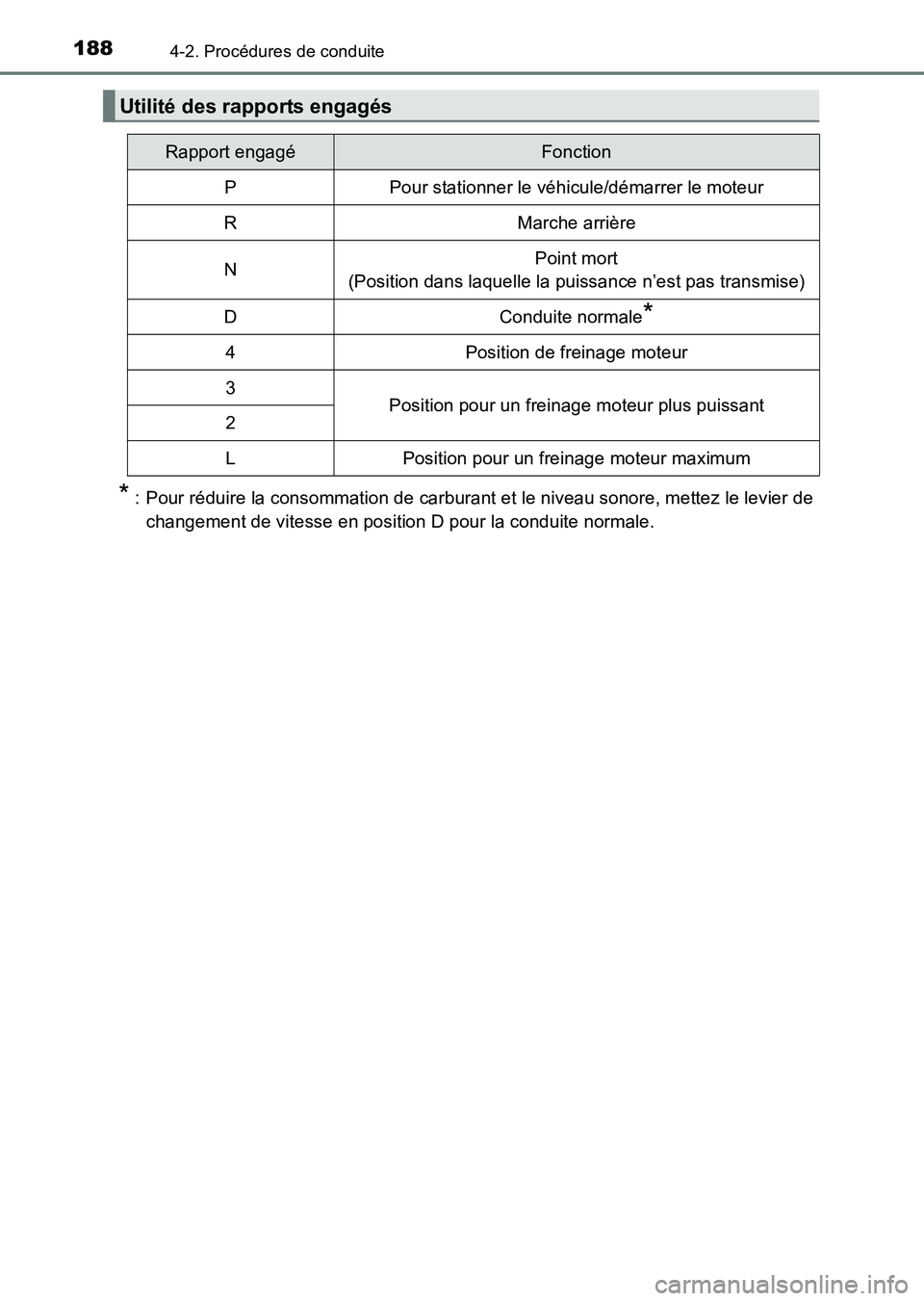 TOYOTA HILUX 2015  Notices Demploi (in French) 1884-2. Procédures de conduite
HILUX_OM_OM71213K_(EK)
* : Pour réduire la consommation de carburant et le niveau sonore, mettez le levier dechangement de vitesse en position D pour la conduite norma