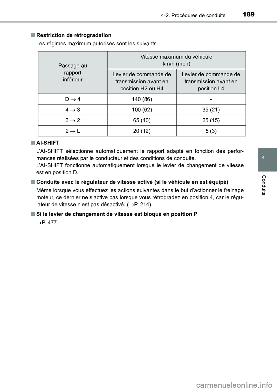 TOYOTA HILUX 2015  Notices Demploi (in French) 1894-2. Procédures de conduite
4
Conduite
HILUX_OM_OM71213K_(EK)
■Restriction de rétrogradation
Les régimes maximum autorisés sont les suivants.
■ AI-SHIFT
L’AI-SHIFT sélectionne automatiqu