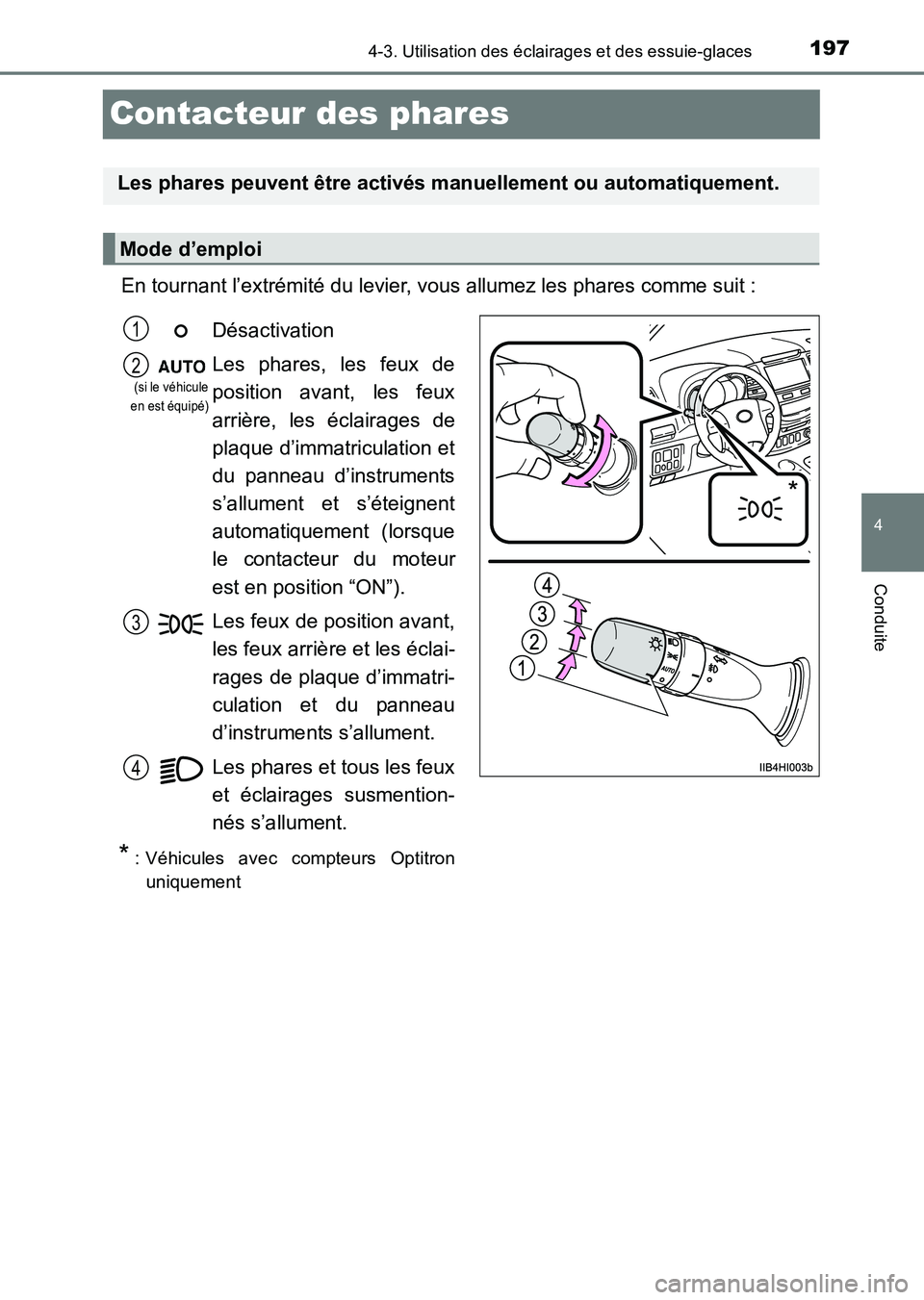 TOYOTA HILUX 2015  Notices Demploi (in French) 197
4
4-3. Utilisation des éclairages et des essuie-glaces
Conduite
HILUX_OM_OM71213K_(EK)
Contacteur des phares
En tournant l’extrémité du levier, vous allumez les phares comme suit :
Les phares