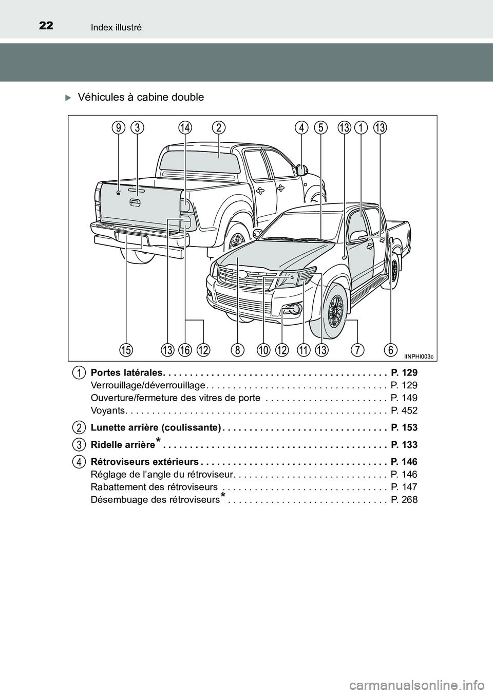 TOYOTA HILUX 2015  Notices Demploi (in French) 22Index illustré
HILUX_OM_OM71213K_(EK)
�XVéhicules à cabine double
Portes latérales. . . . . . . . . . . . . . . . . . . . . . . . . . . . . . . . . . . . . . . . . .  P. 129
Verrouillage/déverr