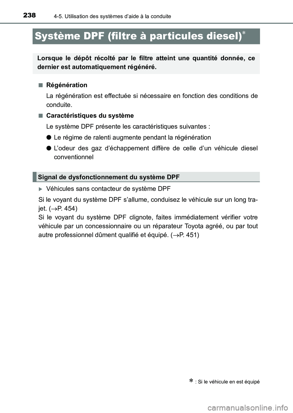 TOYOTA HILUX 2015  Notices Demploi (in French) 2384-5. Utilisation des systèmes d’aide à la conduite
HILUX_OM_OM71213K_(EK)
Système DPF (filtre à par ticules diesel)∗
■Régénération
La régénération est effectuée si nécessaire en f
