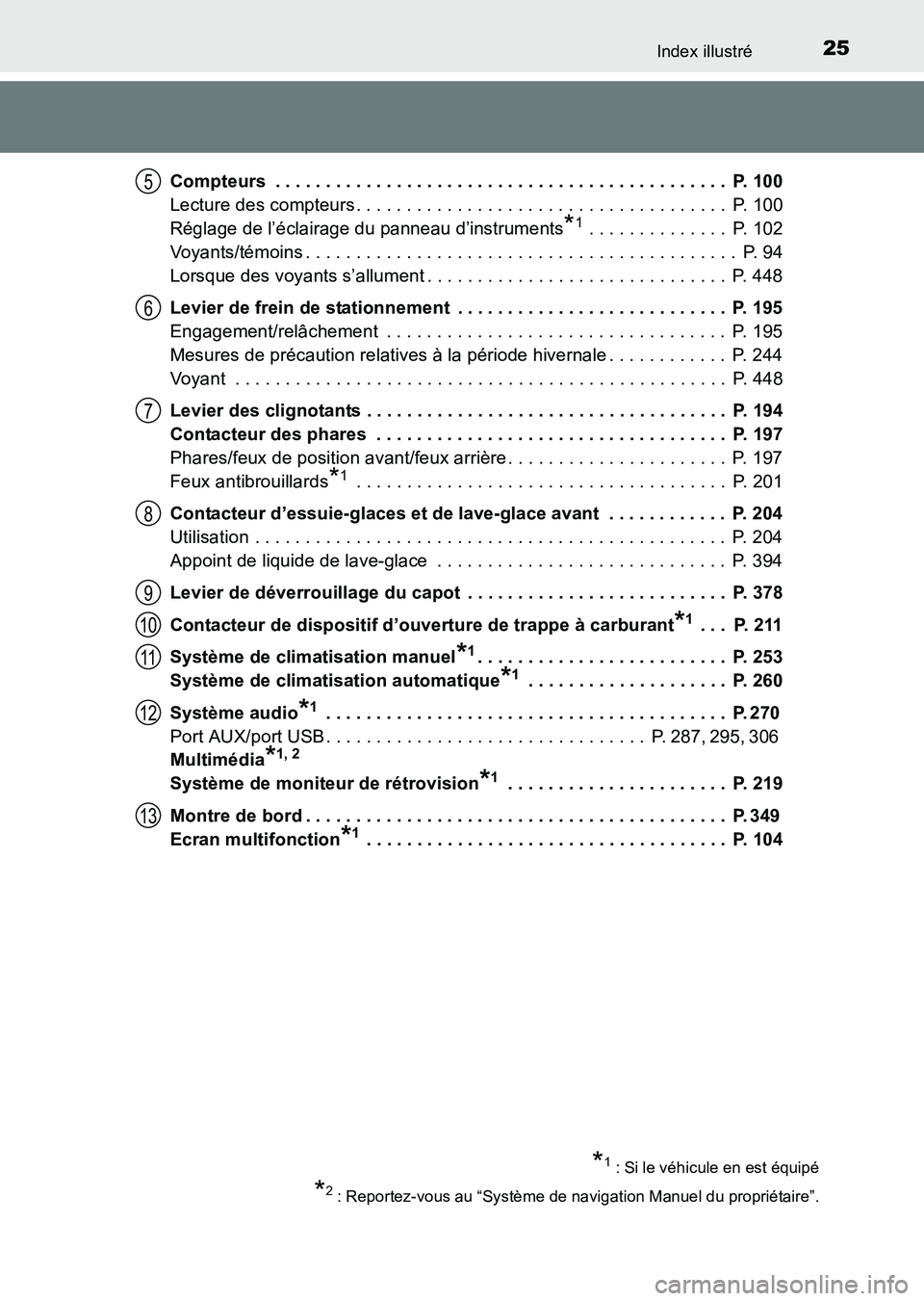 TOYOTA HILUX 2015  Notices Demploi (in French) 25Index illustré
HILUX_OM_OM71213K_(EK)Compteurs  . . . . . . . . . . . . . . . . . . . . . . . . . . . . . . . . . . . . . . . . . . . . .  P. 100
Lecture des compteurs . . . . . . . . . . . . . . .