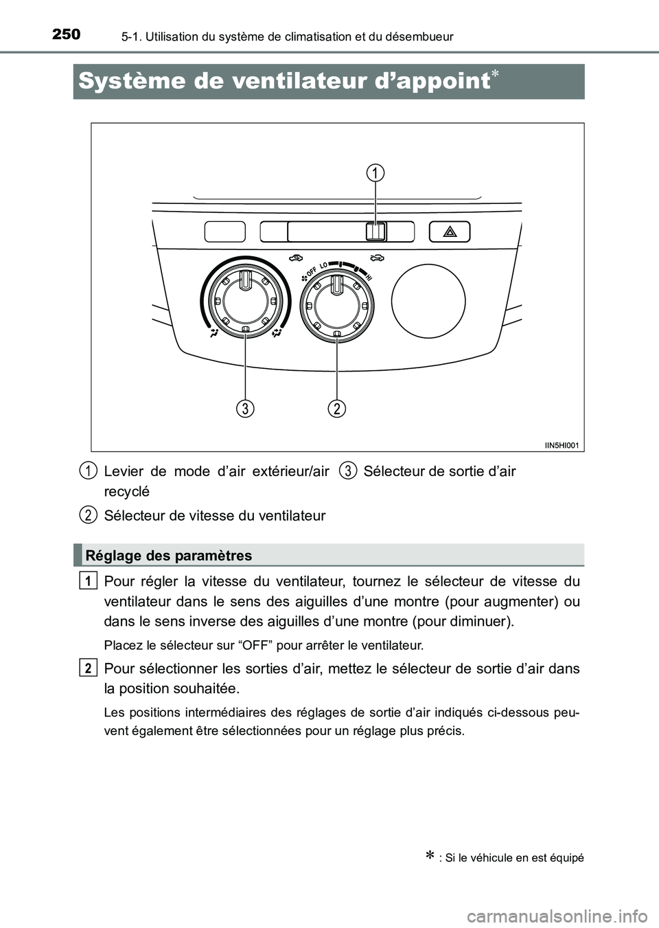 TOYOTA HILUX 2015 Notices Demploi (in French) 2505-1. Utilisation du système de climatisation et du désembueur
HILUX_OM_OM71213K_(EK)
Système de ventilateur d’appoint∗
Pour régler la vitesse du ventilateur, tournez le sélecteur de vitess TOYOTA HILUX 2015 Notices Demploi (in French) 2505-1. Utilisation du système de climatisation et du désembueur
HILUX_OM_OM71213K_(EK)
Système de ventilateur d’appoint∗
Pour régler la vitesse du ventilateur, tournez le sélecteur de vitess