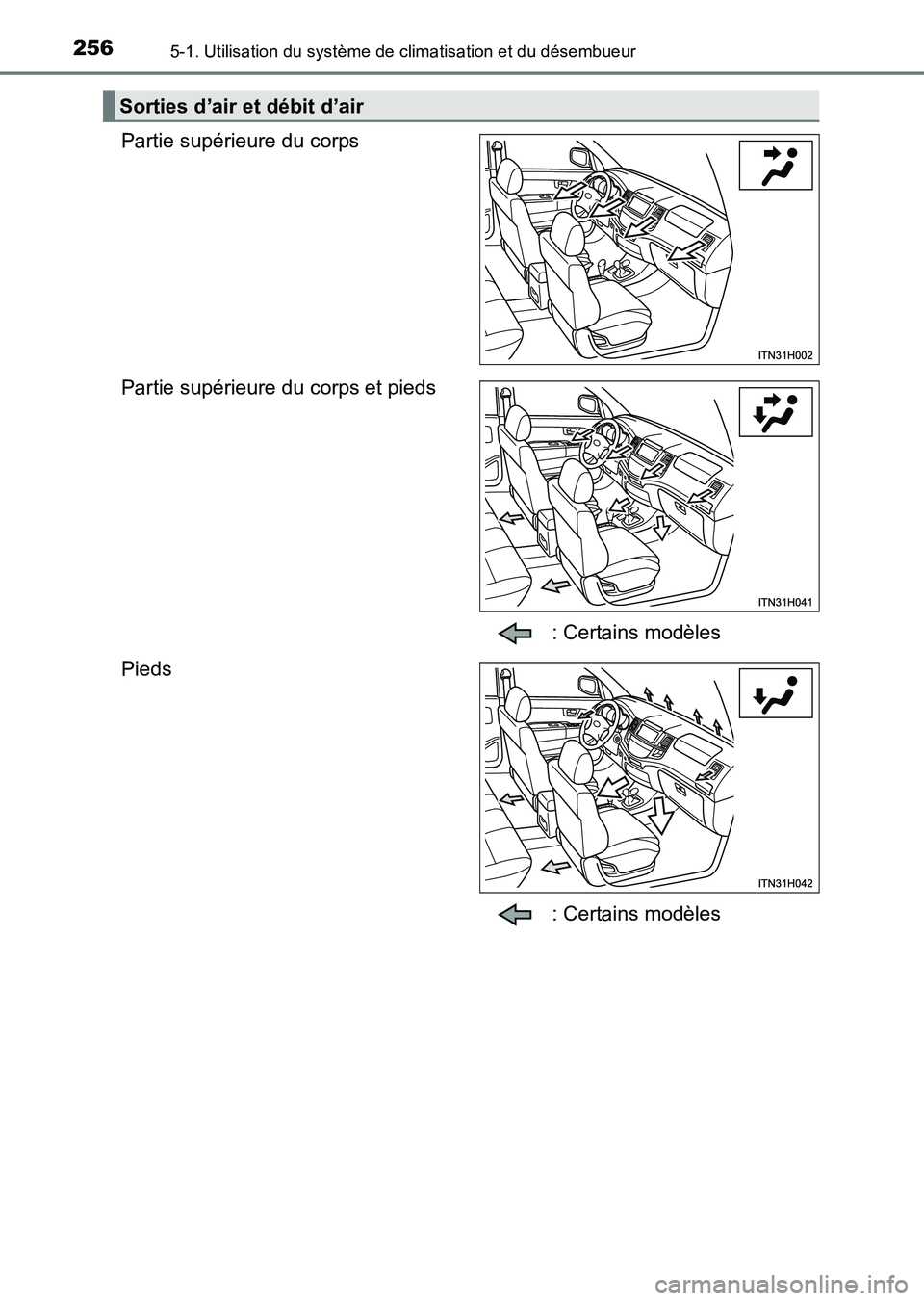 TOYOTA HILUX 2015  Notices Demploi (in French) 2565-1. Utilisation du système de climatisation et du désembueur
HILUX_OM_OM71213K_(EK)
Partie supérieure du corps
Partie supérieure du corps et pieds : Certains modèles
Pieds
 : Certains modèle