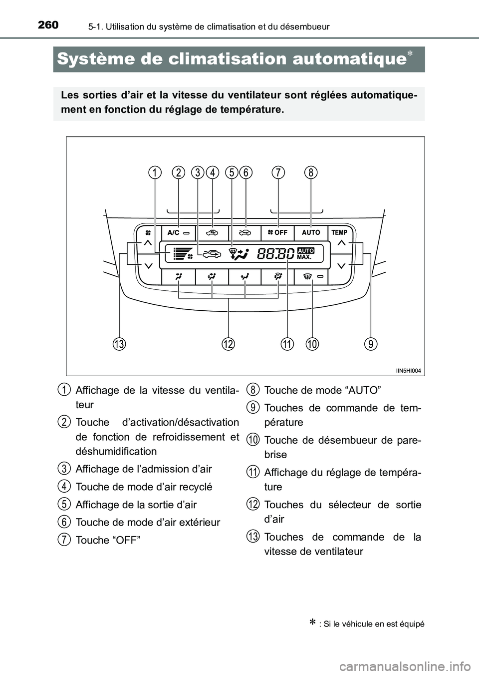 TOYOTA HILUX 2015  Notices Demploi (in French) 2605-1. Utilisation du système de climatisation et du désembueur
HILUX_OM_OM71213K_(EK)
Système de climatisation automatique∗
∗ : Si le véhicule en est équipé
Les sorties d’air et la vites