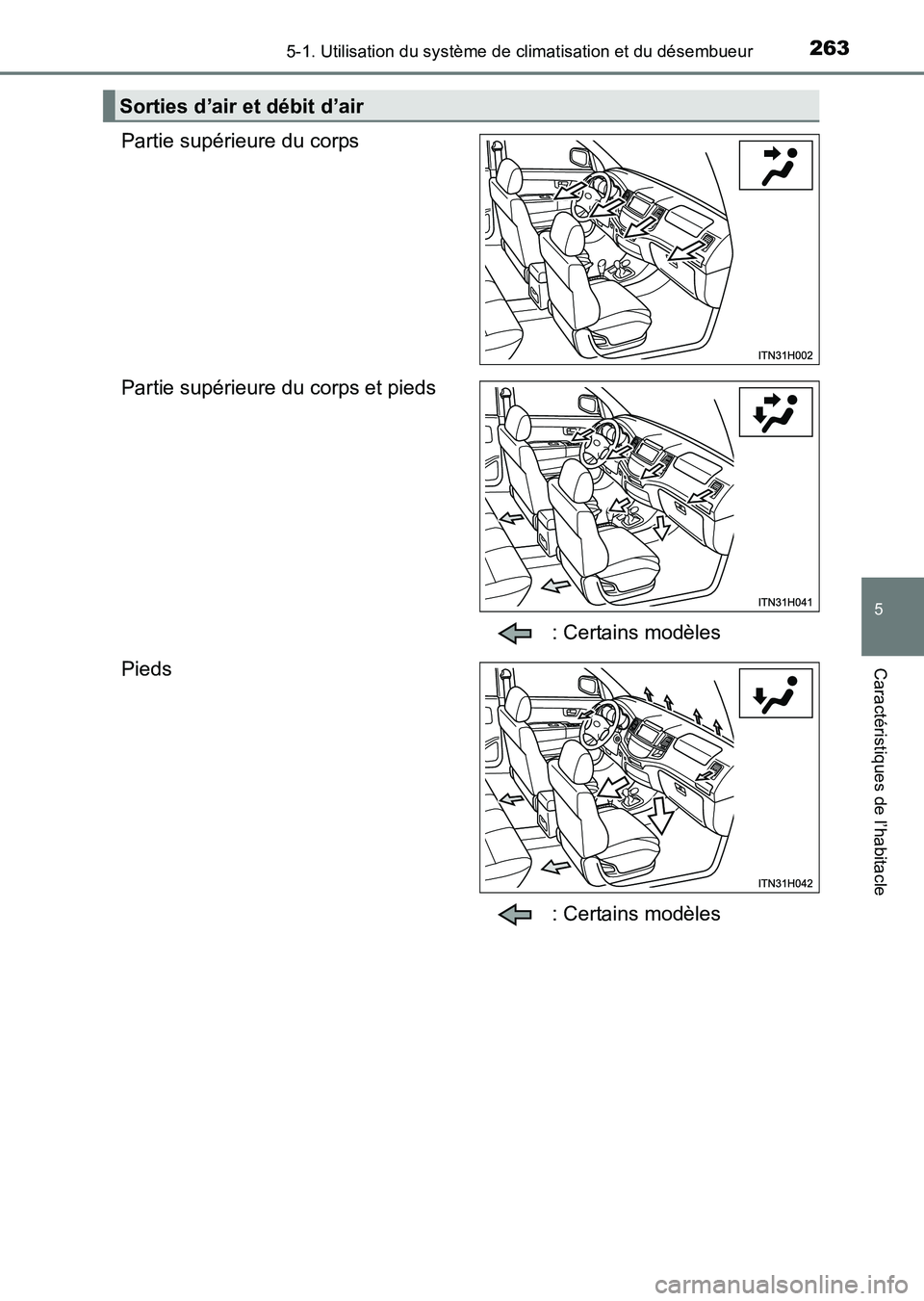 TOYOTA HILUX 2015  Notices Demploi (in French) 2635-1. Utilisation du système de climatisation et du désembueur
5
Caractéristiques de l’habitacle
HILUX_OM_OM71213K_(EK)
Partie supérieure du corps
Partie supérieure du corps et pieds : Certai