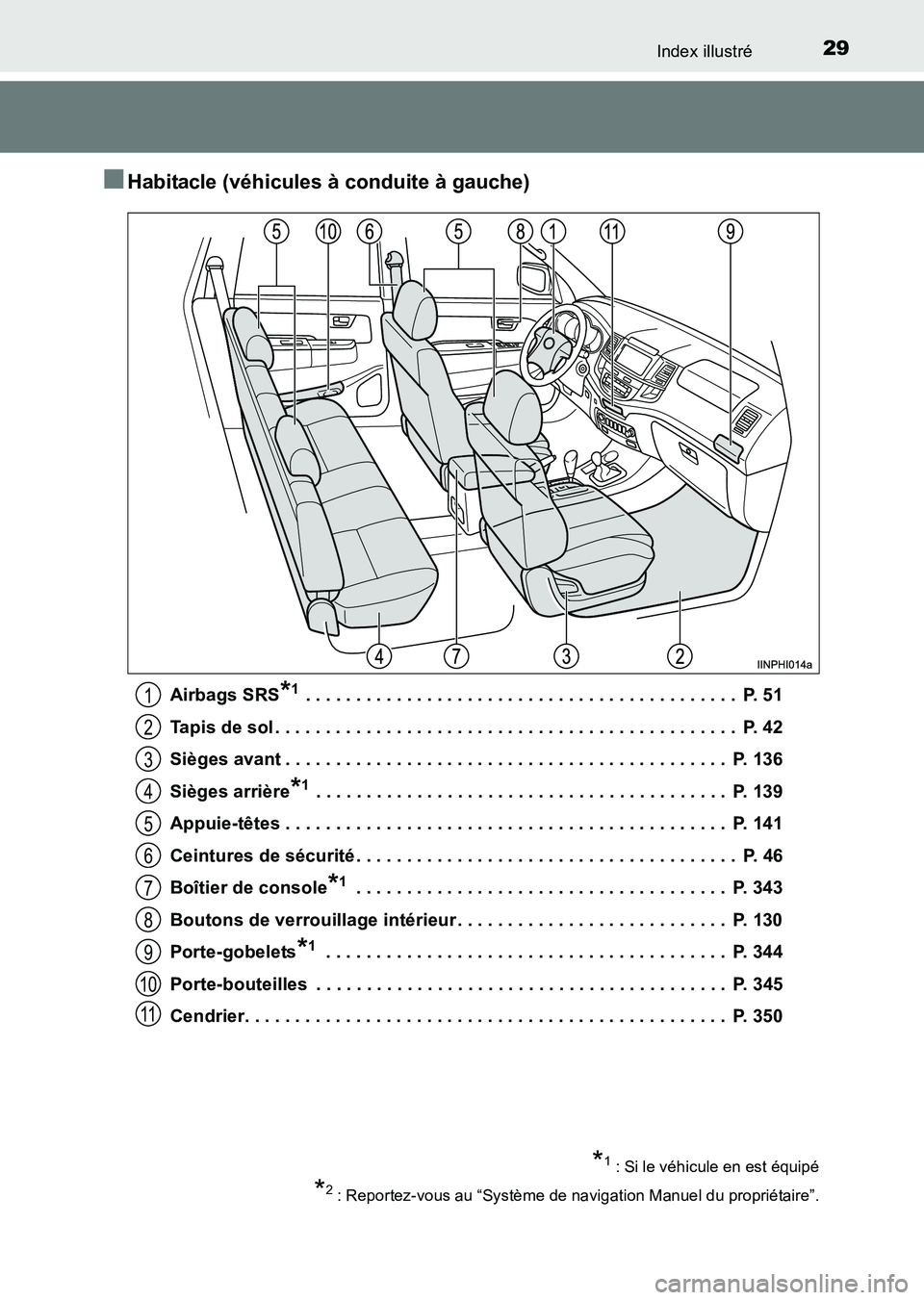 TOYOTA HILUX 2015  Notices Demploi (in French) 29Index illustré
HILUX_OM_OM71213K_(EK)
■Habitacle (véhicules à conduite à gauche)
Airbags SRS*1 . . . . . . . . . . . . . . . . . . . . . . . . . . . . . . . . . . . . . . . . . . .  P. 51
Tapi