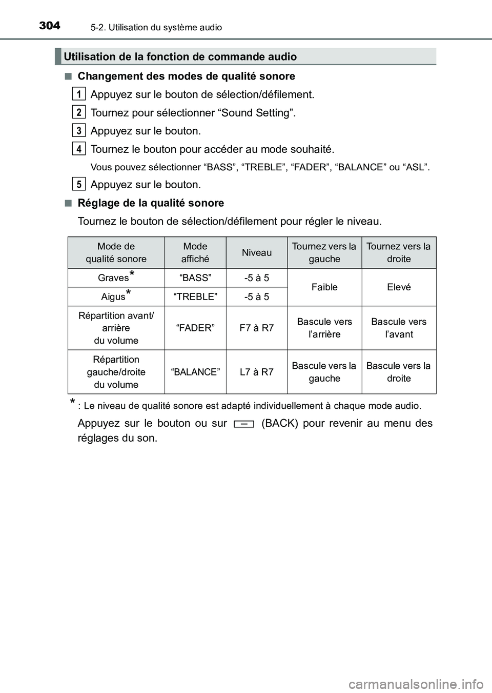 TOYOTA HILUX 2015  Notices Demploi (in French) 3045-2. Utilisation du système audio
HILUX_OM_OM71213K_(EK)■
Changement des modes de qualité sonore
Appuyez sur le bouton de sélection/défilement.
Tournez pour sélectionner “Sound Setting”.