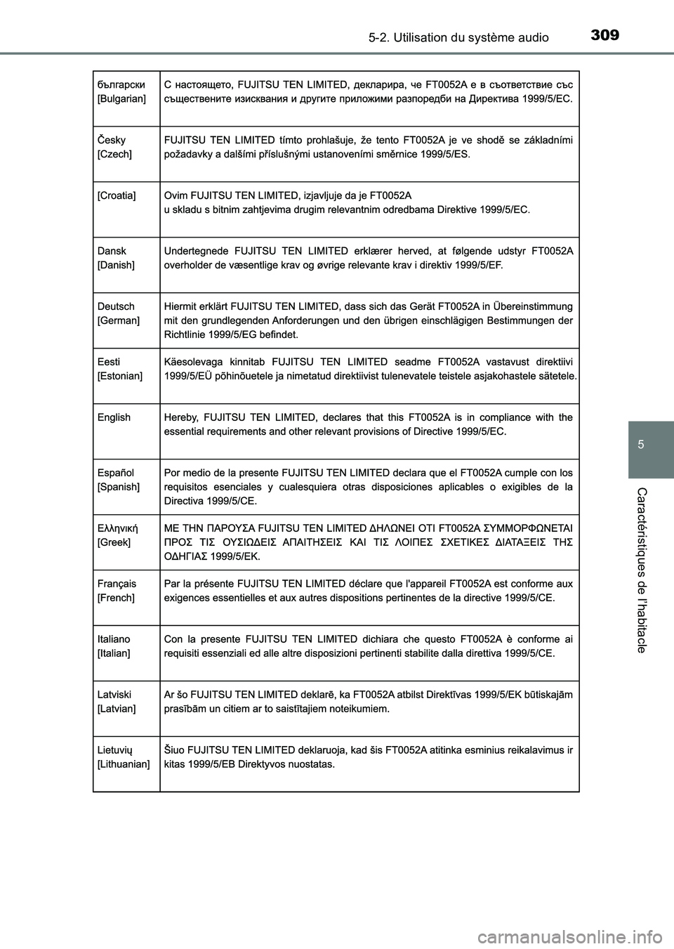 TOYOTA HILUX 2015  Notices Demploi (in French) 3095-2. Utilisation du système audio
5
Caractéristiques de l’habitacle
HILUX_OM_OM71213K_(EK)
HILUX_OM_OM71213K_(EK).book  Page 309  Friday, May 9, 2014  5:43 PM 