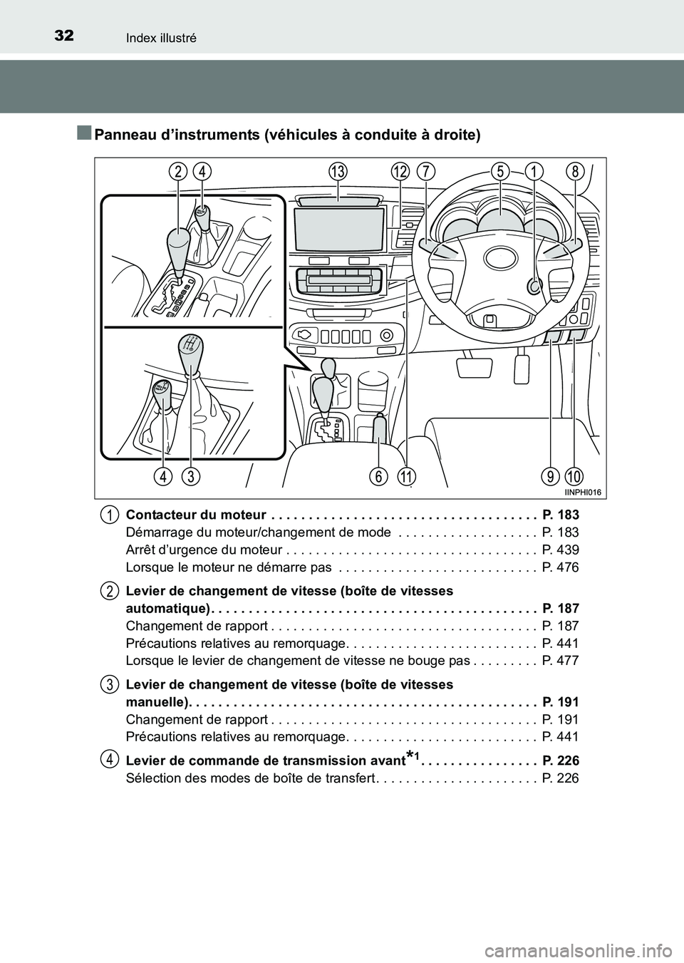 TOYOTA HILUX 2015  Notices Demploi (in French) 32Index illustré
HILUX_OM_OM71213K_(EK)
■Panneau d’instruments (véhicules à conduite à droite)
Contacteur du moteur  . . . . . . . . . . . . . . . . . . . . . . . . . . . . . . . . . . . .  P.