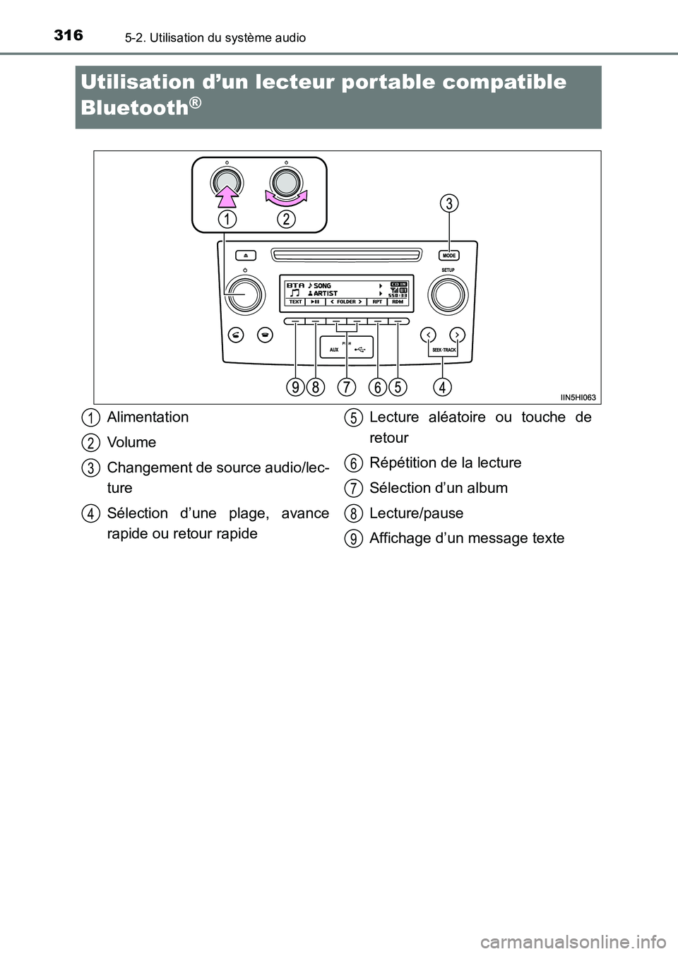 TOYOTA HILUX 2015  Notices Demploi (in French) 3165-2. Utilisation du système audio
HILUX_OM_OM71213K_(EK)
Utilisation d’un lecteur portable compatible 
Bluetooth
®
Alimentation
Volume
Changement de source audio/lec-
ture
Sélection d’une pl