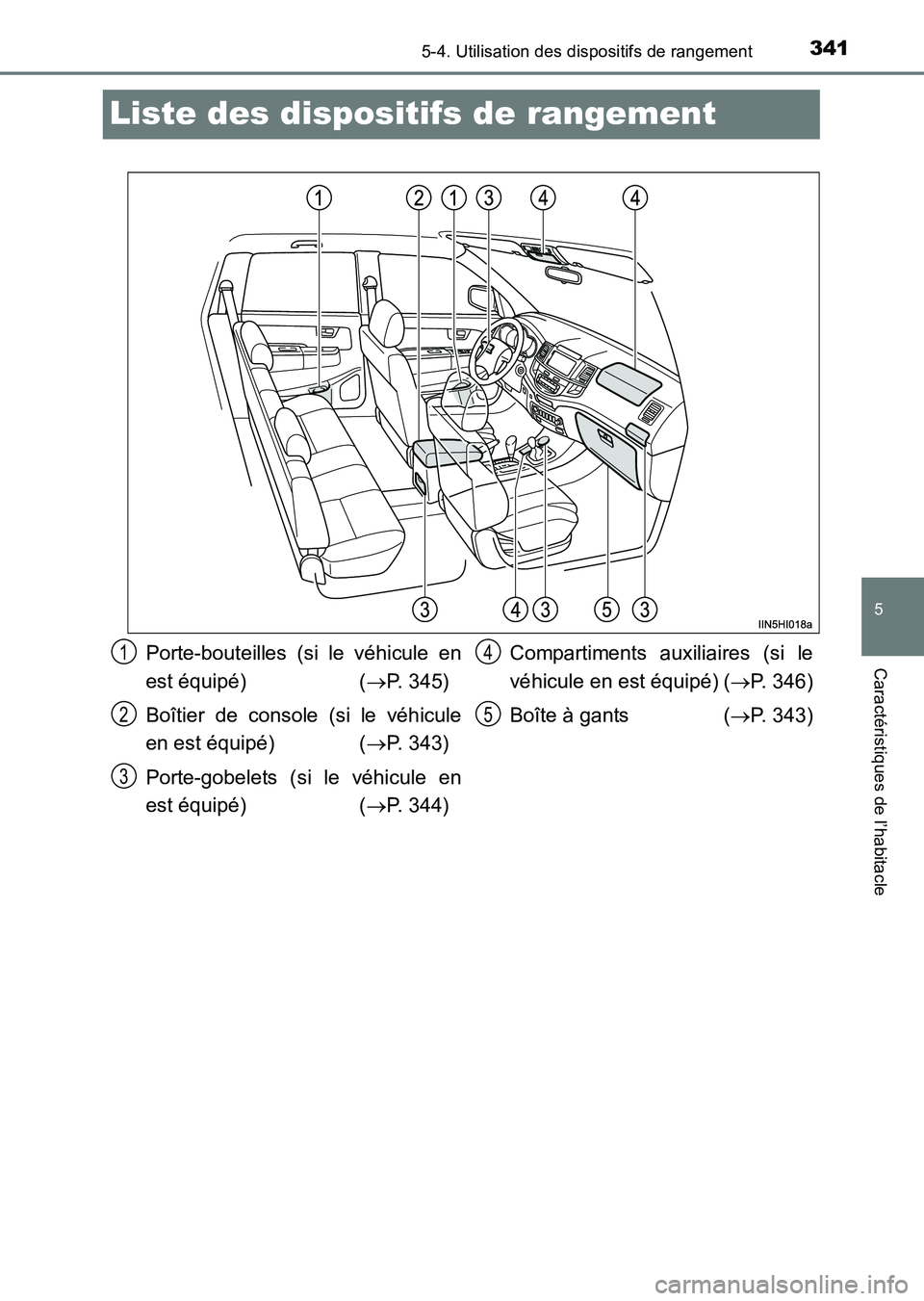 TOYOTA HILUX 2015  Notices Demploi (in French) 341
5
5-4. Utilisation des dispositifs de rangement
Caractéristiques de l’habitacle
HILUX_OM_OM71213K_(EK)
Liste des dispositifs de rangement
Porte-bouteilles (si le véhicule en
est équipé) (→
