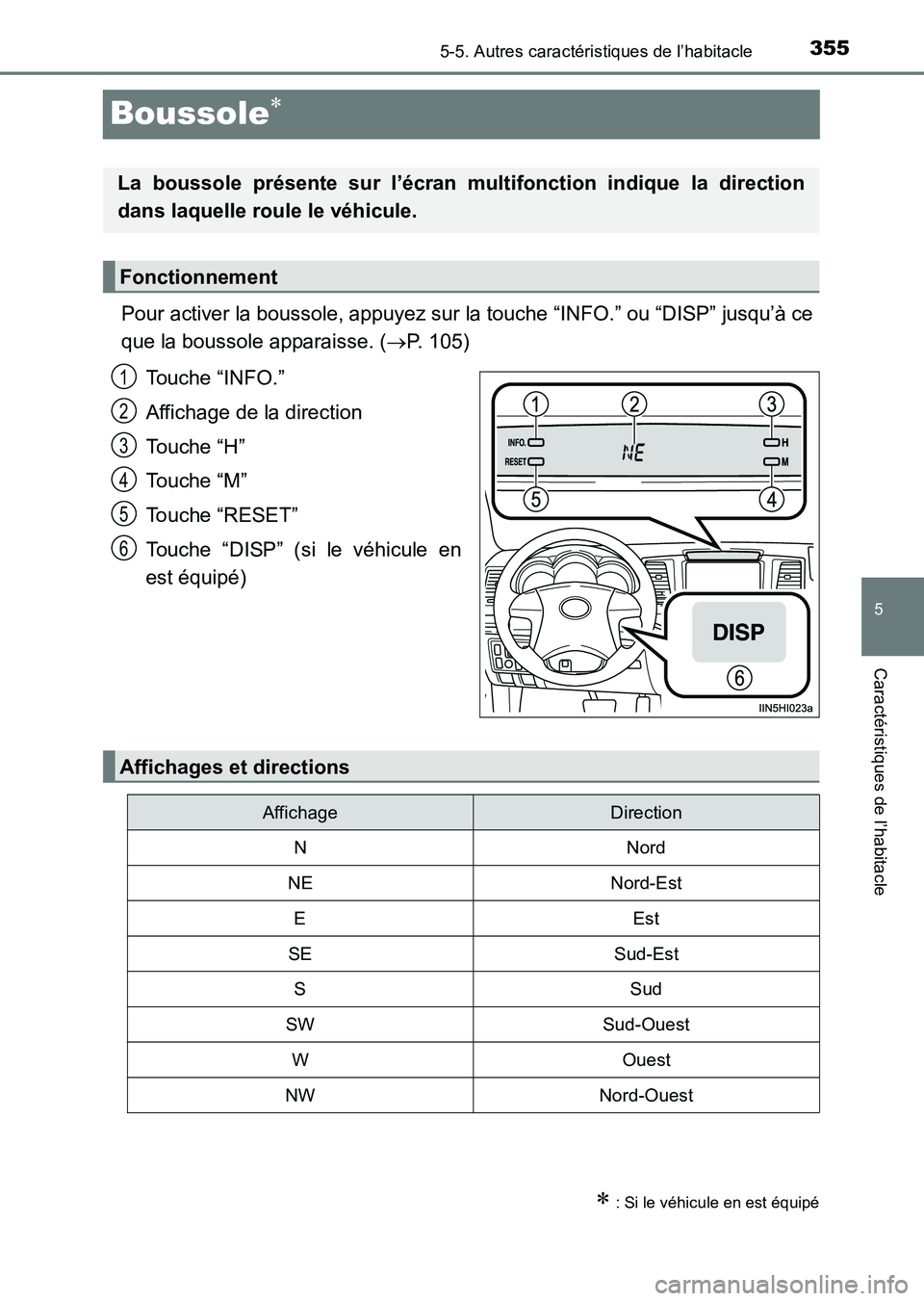 TOYOTA HILUX 2015 Notices Demploi (in French) 355
5
5-5. Autres caractéristiques de l’habitacle
Caractéristiques de l’habitacle
HILUX_OM_OM71213K_(EK)
Boussole∗
Pour activer la boussole, appuyez sur la touche “INFO.” ou “DISP” jus TOYOTA HILUX 2015 Notices Demploi (in French) 355
5
5-5. Autres caractéristiques de l’habitacle
Caractéristiques de l’habitacle
HILUX_OM_OM71213K_(EK)
Boussole∗
Pour activer la boussole, appuyez sur la touche “INFO.” ou “DISP” jus