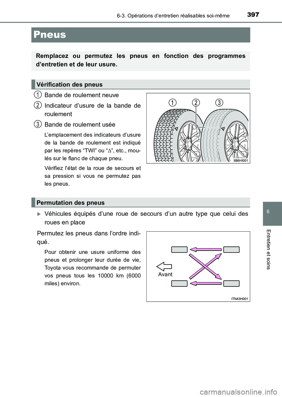 TOYOTA HILUX 2015  Notices Demploi (in French) 397
6
6-3. Opérations d’entretien réalisables soi-même
Entretien et soins
HILUX_OM_OM71213K_(EK)
Pneus
Bande de roulement neuve
Indicateur d’usure de la bande de
roulement
Bande de roulement us