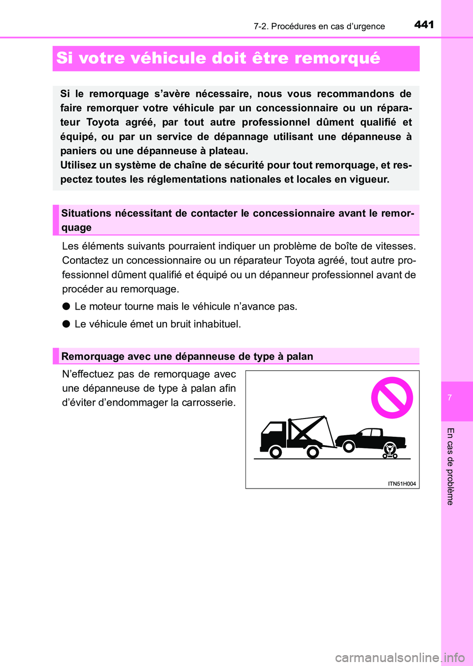 TOYOTA HILUX 2015  Notices Demploi (in French) 441
7
7-2. Procédures en cas d’urgence
En cas de problème
HILUX_OM_OM71213K_(EK)
Si votre véhicule doit être remorqué
Les éléments suivants pourraient indiquer un problème de boîte de vites