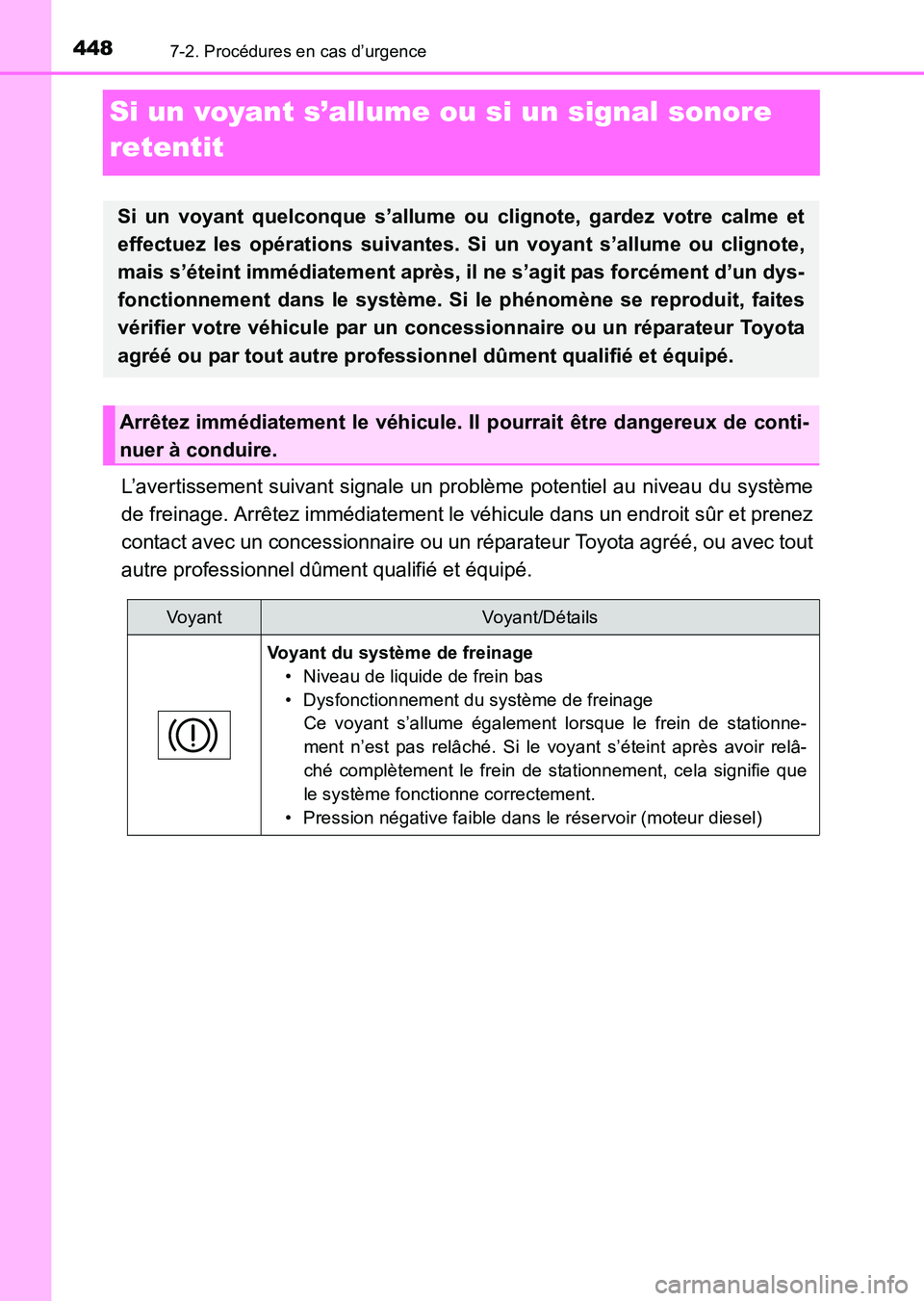 TOYOTA HILUX 2015  Notices Demploi (in French) 4487-2. Procédures en cas d’urgence
HILUX_OM_OM71213K_(EK)
Si un voyant s’allume ou si un signal sonore 
retentit
L’avertissement suivant signale un problème potentiel au niveau du système
de