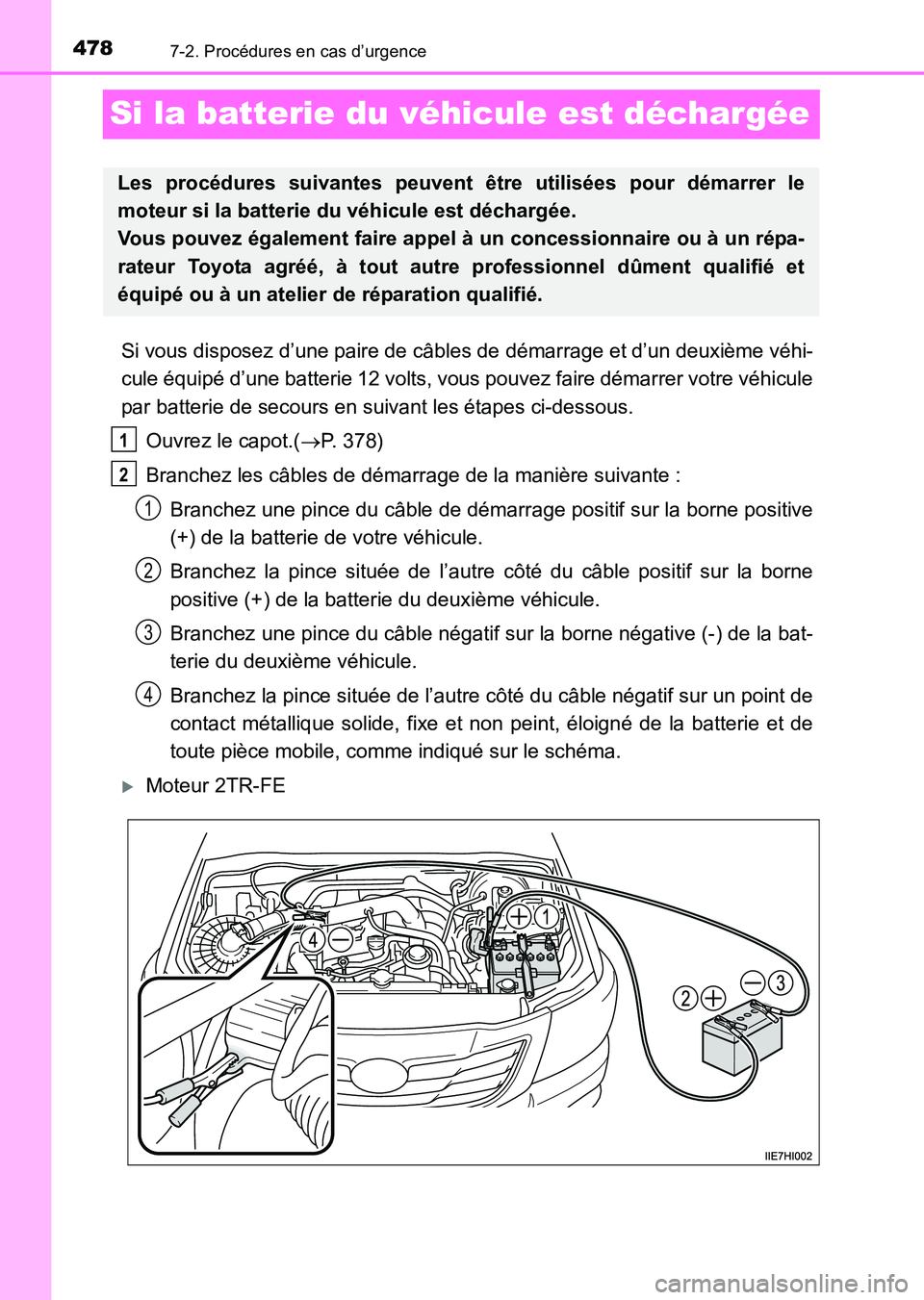 TOYOTA HILUX 2015  Notices Demploi (in French) 4787-2. Procédures en cas d’urgence
HILUX_OM_OM71213K_(EK)
Si la batterie du véhicule est déchargée
Si vous disposez d’une paire de câbles de démarrage et d’un deuxième véhi-
cule équip