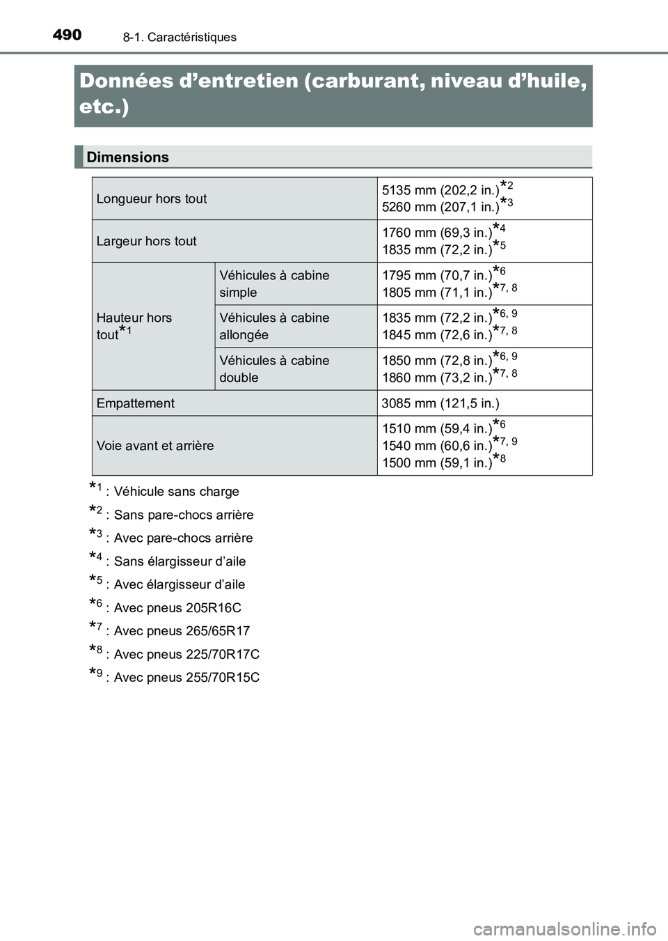 TOYOTA HILUX 2015  Notices Demploi (in French) 4908-1. Caractéristiques
HILUX_OM_OM71213K_(EK)
Données d’entretien (carburant, niveau d’huile, 
etc.)*
1 : Véhicule sans charge
*2 : Sans pare-chocs arrière
*3 : Avec pare-chocs arrière
*4 :