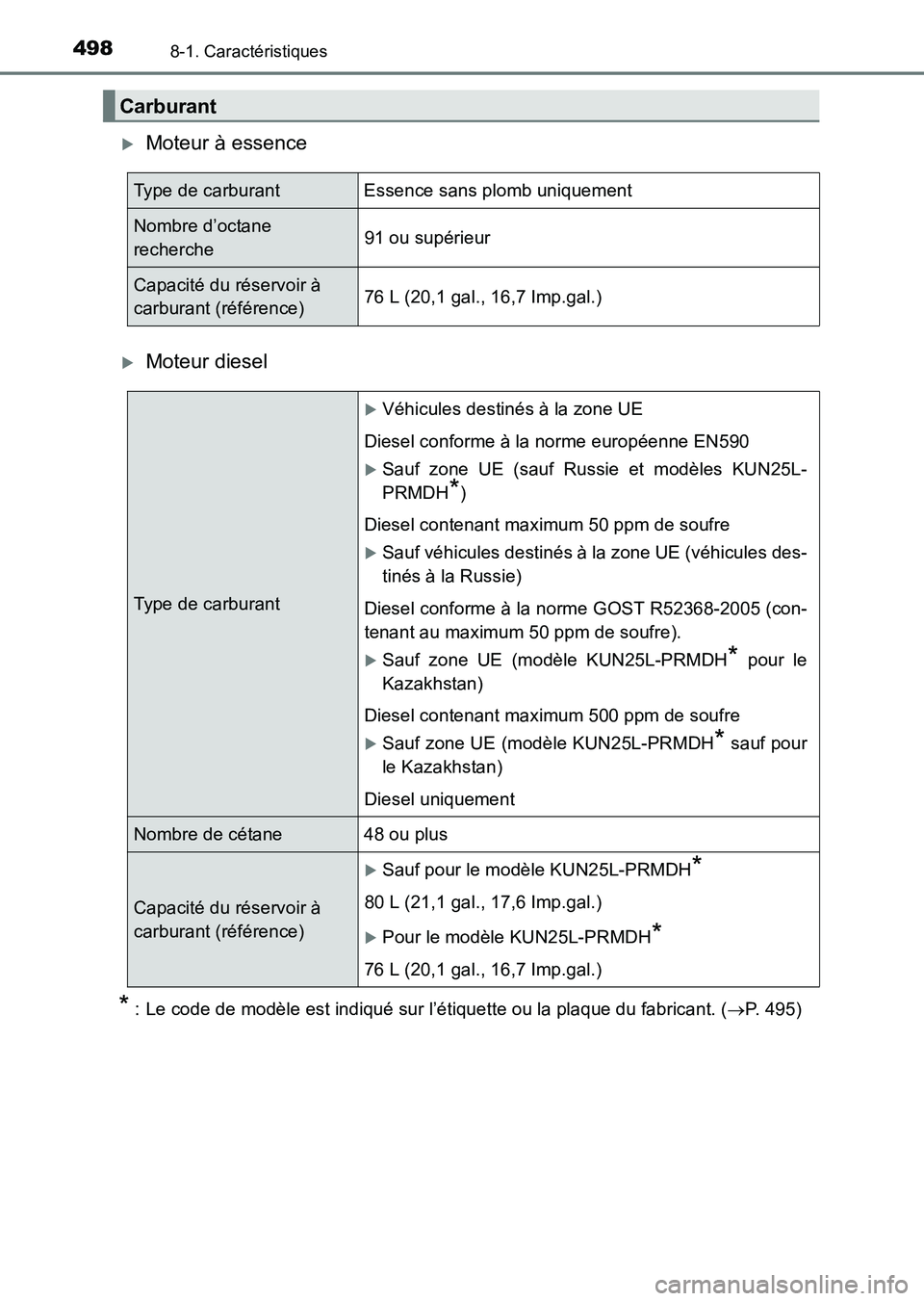 TOYOTA HILUX 2015  Notices Demploi (in French) 4988-1. Caractéristiques
HILUX_OM_OM71213K_(EK)
�XMoteur à essence
�XMoteur diesel
* : Le code de modèle est indiqué sur l’étiquette ou la plaque du fabricant. (→P. 495)
Carburant
Type de car