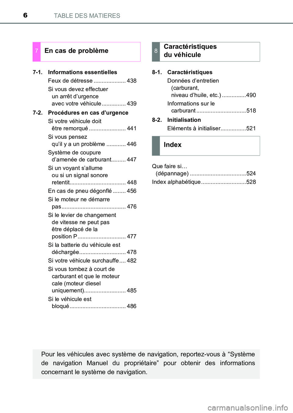 TOYOTA HILUX 2015  Notices Demploi (in French) TABLE DES MATIERES6
HILUX_OM_OM71213K_(EK)7-1. Informations essentielles
Feux de détresse .................... 438
Si vous devez effectuer un arrêt d’urgence 
avec votre véhicule ............... 