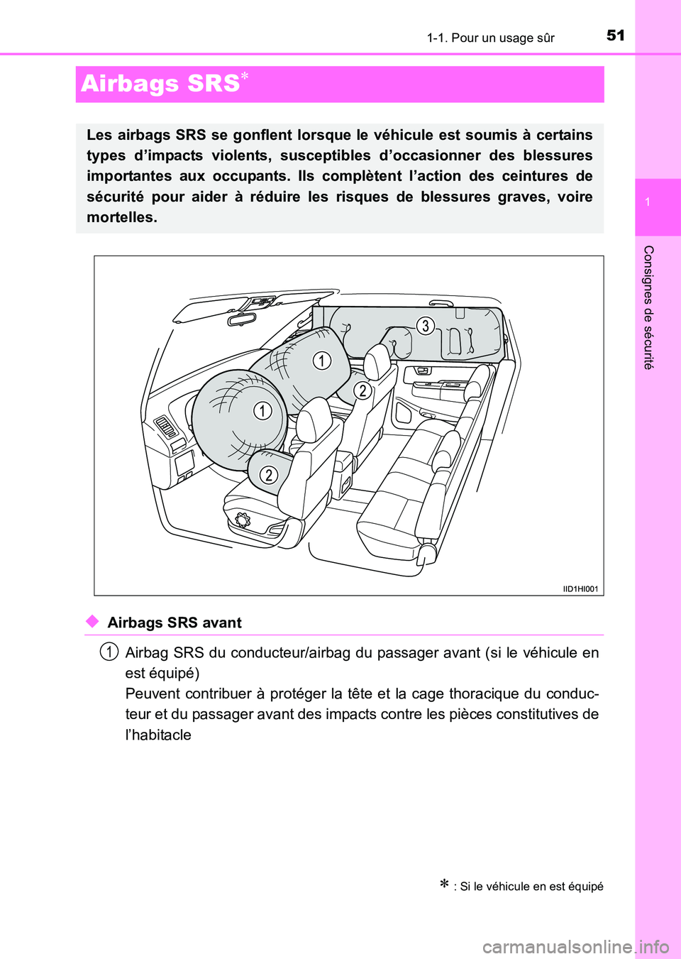 TOYOTA HILUX 2015  Notices Demploi (in French) 511-1. Pour un usage sûr
1
Consignes de sécurité
HILUX_OM_OM71213K_(EK)
Airbags SRS∗
◆Airbags SRS avantAirbag SRS du conducteur/airbag du passager avant (si le véhicule en
est équipé)
Peuven