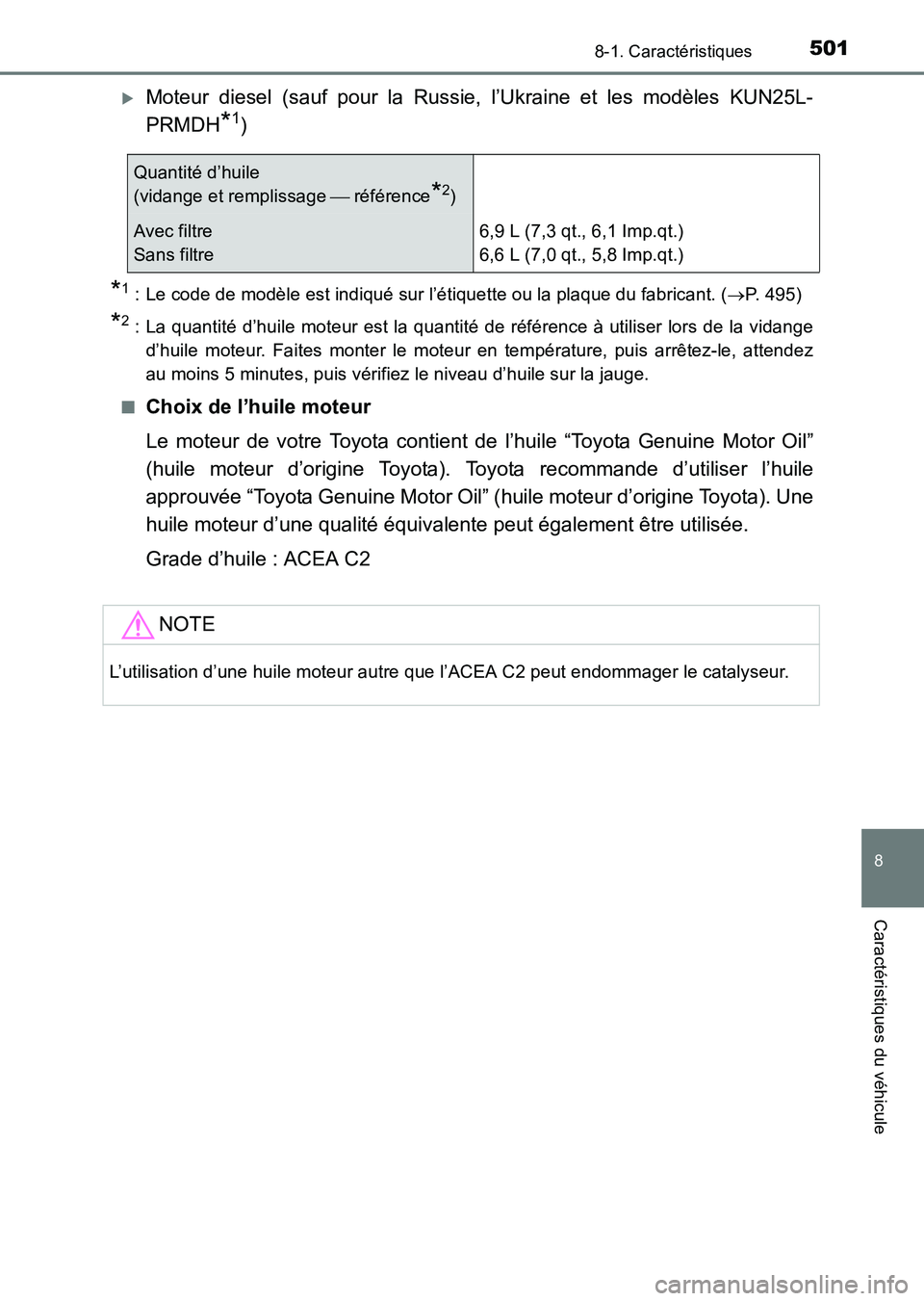 TOYOTA HILUX 2015  Notices Demploi (in French) 501
8
8-1. Caractéristiques
Caractéristiques du véhicule
HILUX_OM_OM71213K_(EK)
�XMoteur diesel (sauf pour la Russie, l’Ukraine et les modèles KUN25L-
PRMDH
*1)
*1 : Le code de modèle est indiq