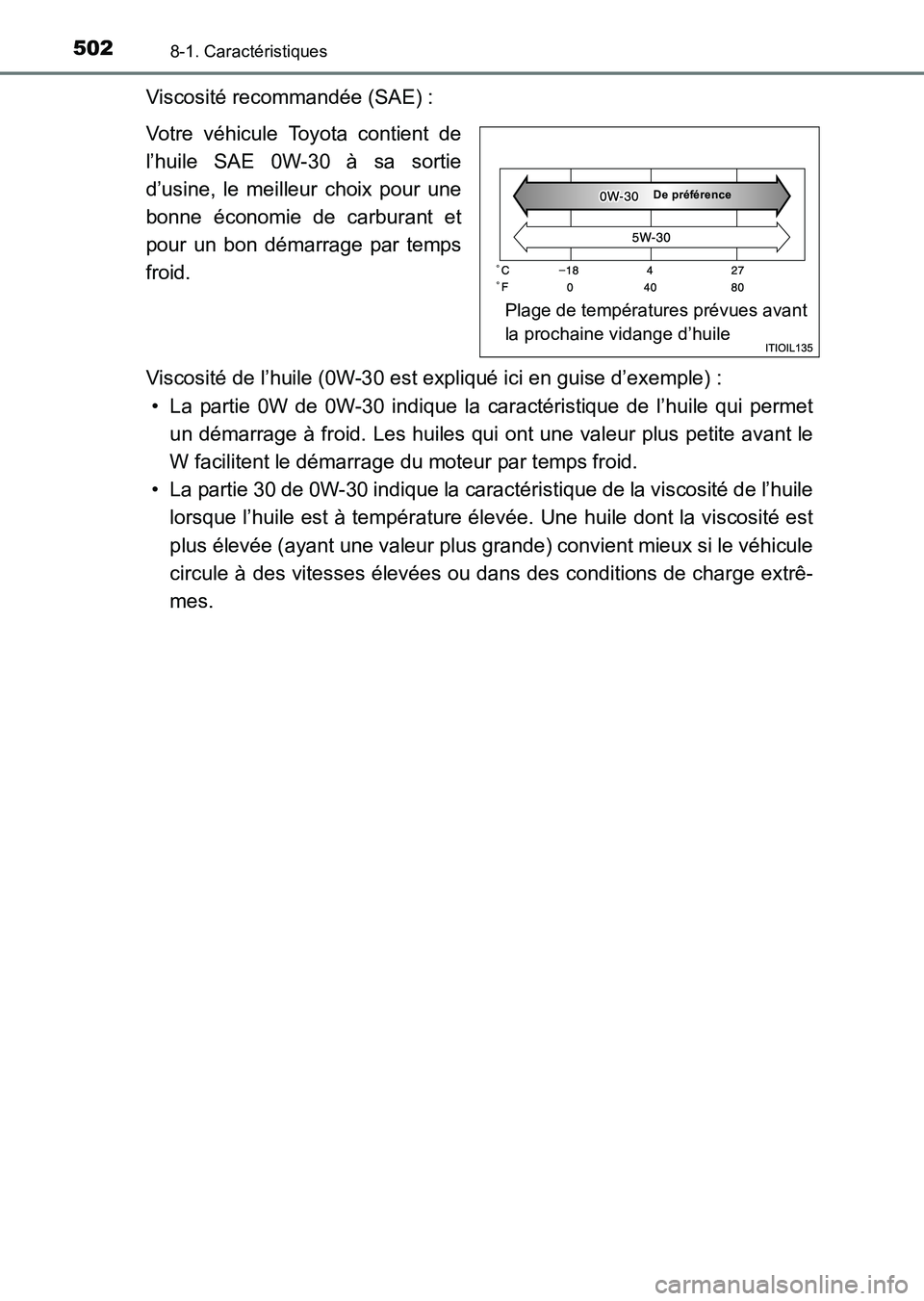 TOYOTA HILUX 2015  Notices Demploi (in French) 5028-1. Caractéristiques
HILUX_OM_OM71213K_(EK)
Viscosité recommandée (SAE) :
Votre véhicule Toyota contient de
l’huile SAE 0W-30 à sa sortie
d’usine, le meilleur choix pour une
bonne économ