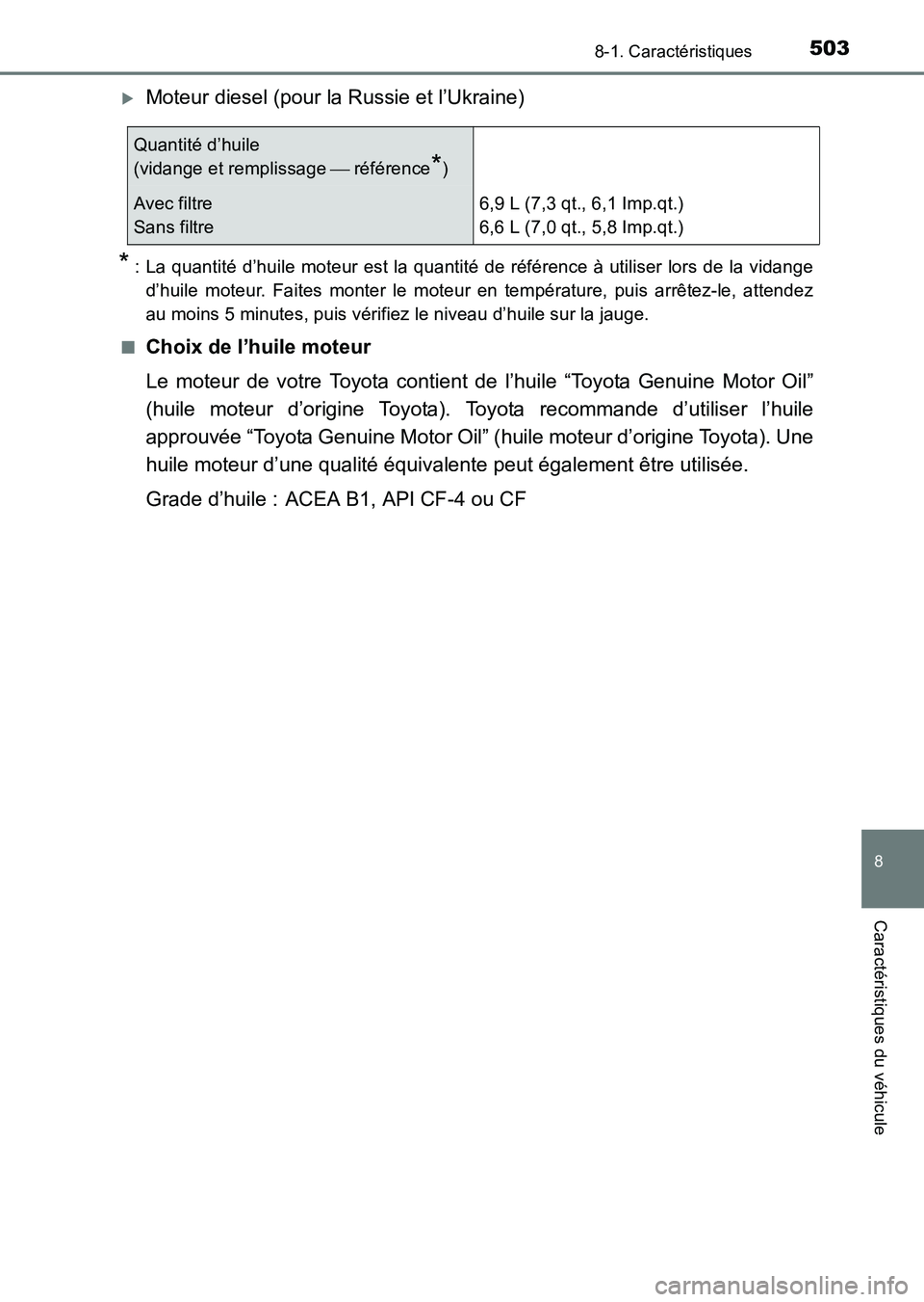 TOYOTA HILUX 2015  Notices Demploi (in French) 503
8
8-1. Caractéristiques
Caractéristiques du véhicule
HILUX_OM_OM71213K_(EK)
�XMoteur diesel (pour la Russie et l’Ukraine)
* : La quantité d’huile moteur est la quantité de référence à 