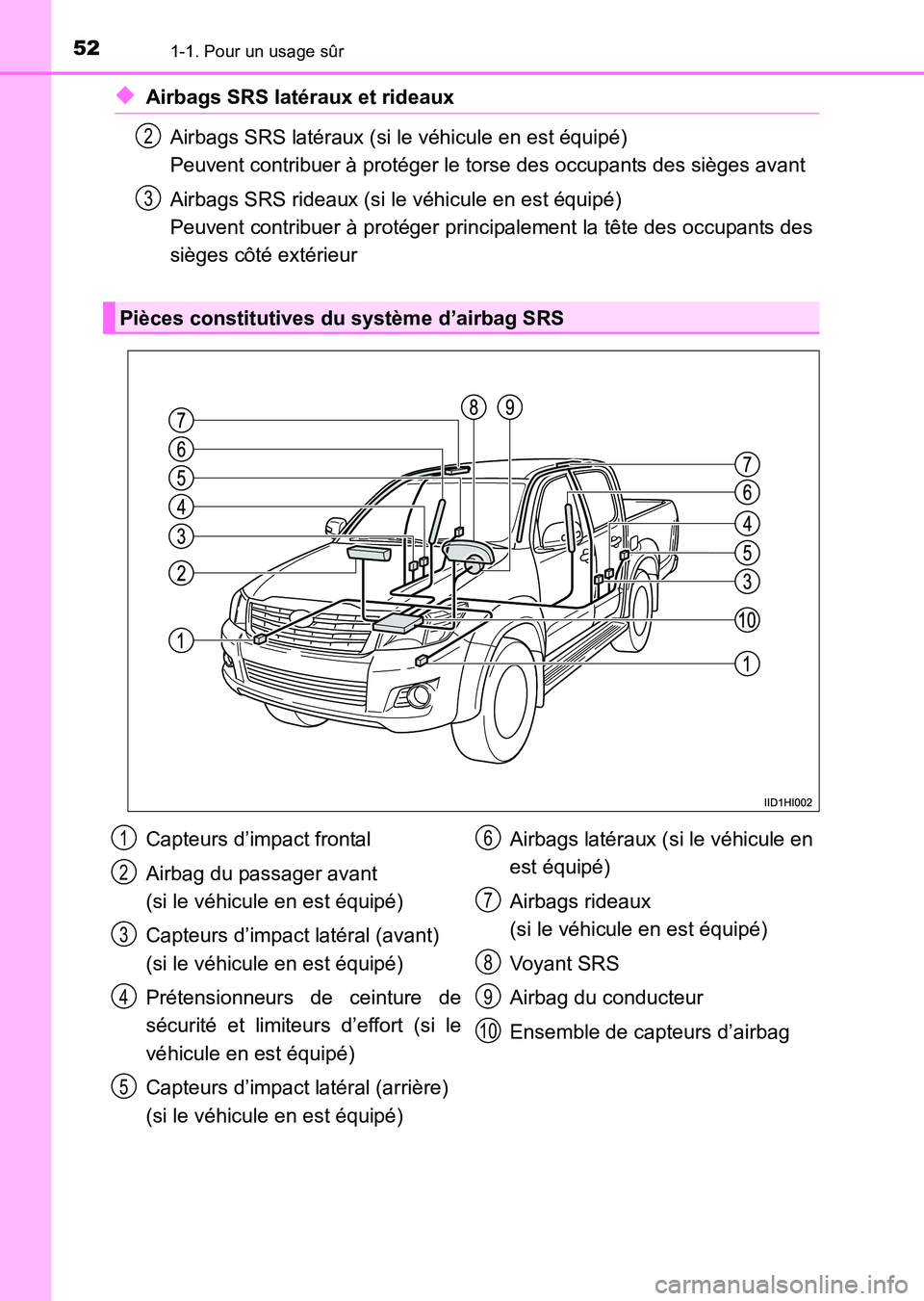 TOYOTA HILUX 2015  Notices Demploi (in French) 521-1. Pour un usage sûr
HILUX_OM_OM71213K_(EK)
◆Airbags SRS latéraux et rideauxAirbags SRS latéraux (si le véhicule en est équipé) 
Peuvent contribuer à protéger le torse des occupants des 