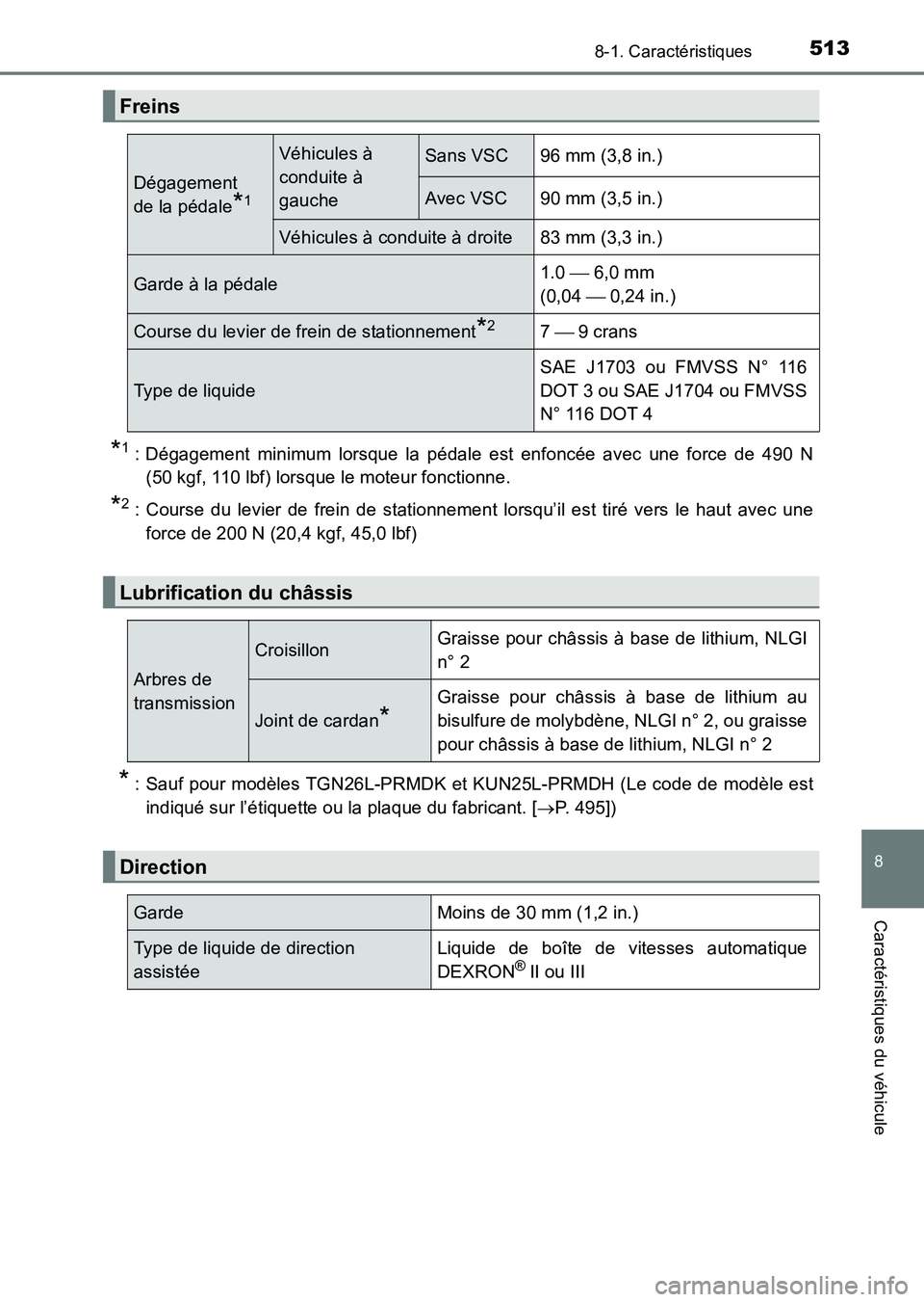 TOYOTA HILUX 2015  Notices Demploi (in French) 513
8
8-1. Caractéristiques
Caractéristiques du véhicule
HILUX_OM_OM71213K_(EK)
*1 : Dégagement minimum lorsque la pédale est enfoncée avec une force de 490 N(50 kgf, 110 lbf) lorsque le moteur 