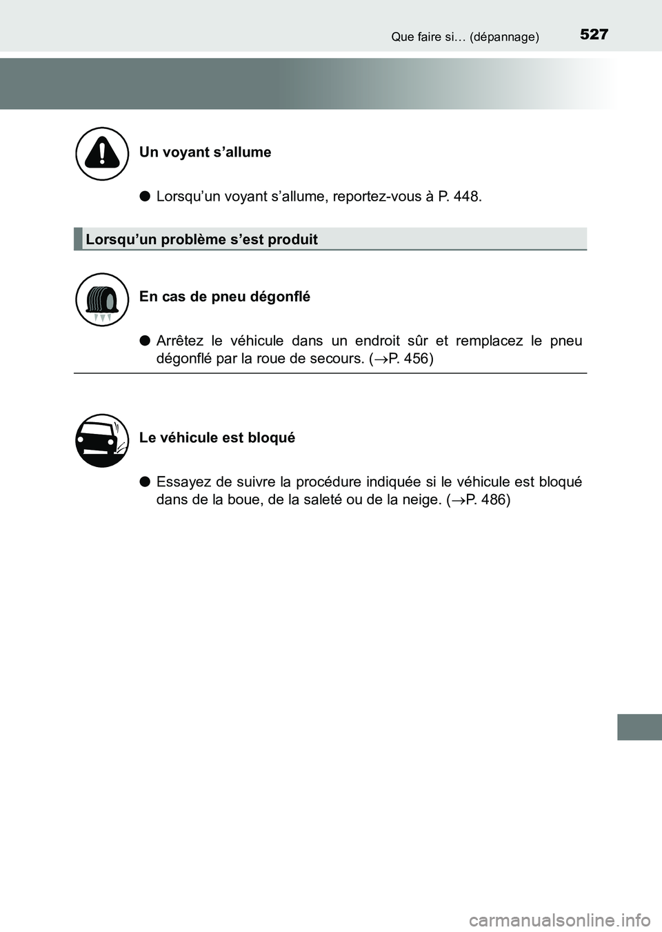 TOYOTA HILUX 2015 Notices Demploi (in French) 527Que faire si… (dépannage)
HILUX_OM_OM71213K_(EK)
●Lorsqu’un voyant s’allume, reportez-vous à P. 448.
● Arrêtez le véhicule dans un endroit sûr et remplacez le pneu
dégonflé par la TOYOTA HILUX 2015 Notices Demploi (in French) 527Que faire si… (dépannage)
HILUX_OM_OM71213K_(EK)
●Lorsqu’un voyant s’allume, reportez-vous à P. 448.
● Arrêtez le véhicule dans un endroit sûr et remplacez le pneu
dégonflé par la