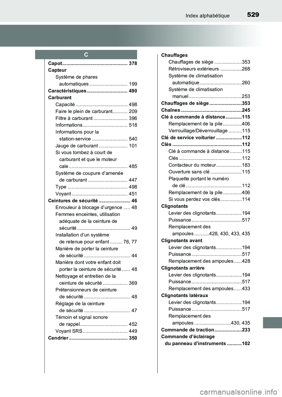 TOYOTA HILUX 2015  Notices Demploi (in French) 529Index alphabétique
HILUX_OM_OM71213K_(EK)
Capot................................................ 378
CapteurSystème de phares automatiques ............................ 199
Caractéristiques ......