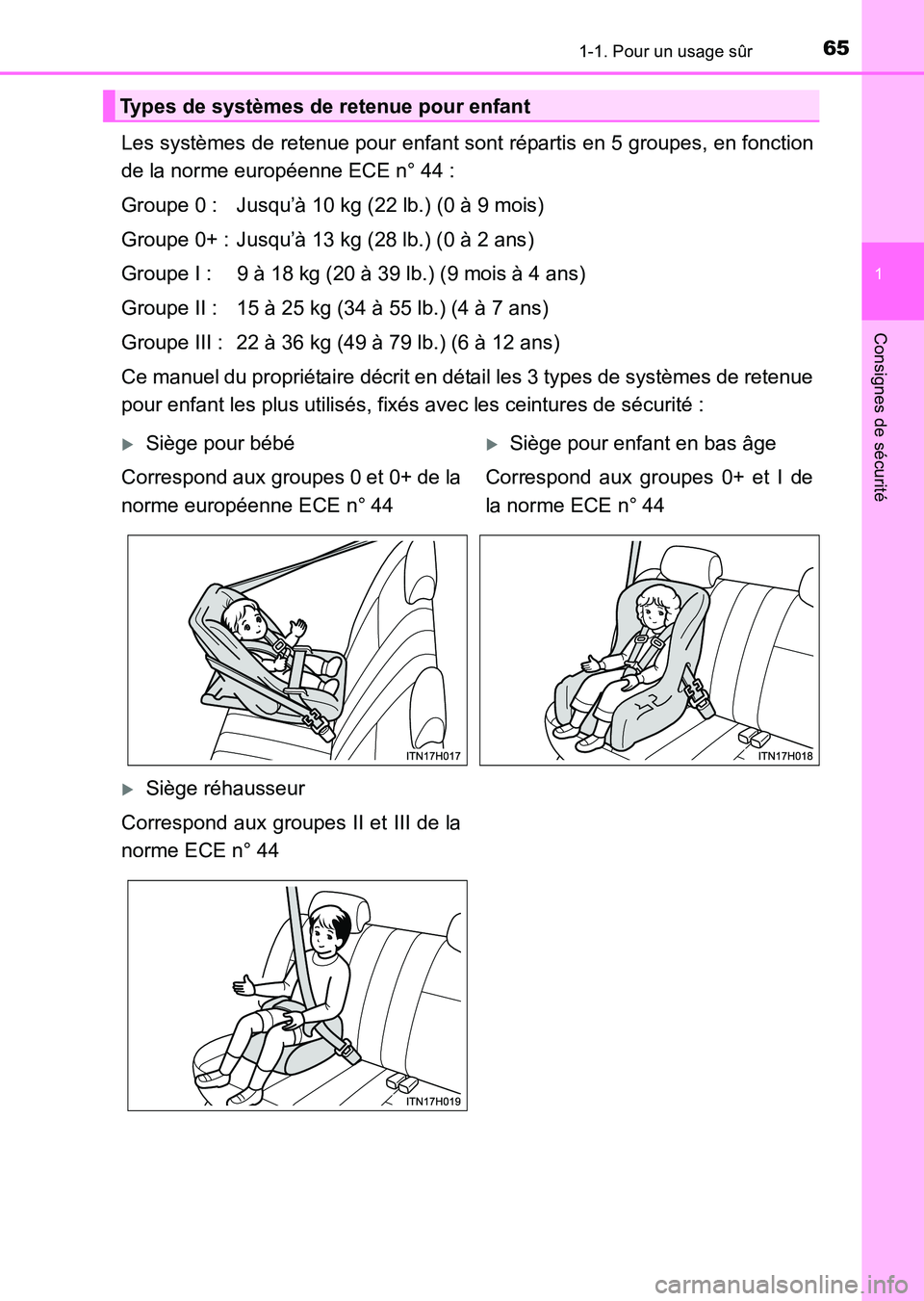 TOYOTA HILUX 2015  Notices Demploi (in French) 651-1. Pour un usage sûr
1
HILUX_OM_OM71213K_(EK)
Consignes de sécurité
Les systèmes de retenue pour enfant sont répartis en 5 groupes, en fonction
de la norme européenne ECE n° 44 :
Groupe 0 :